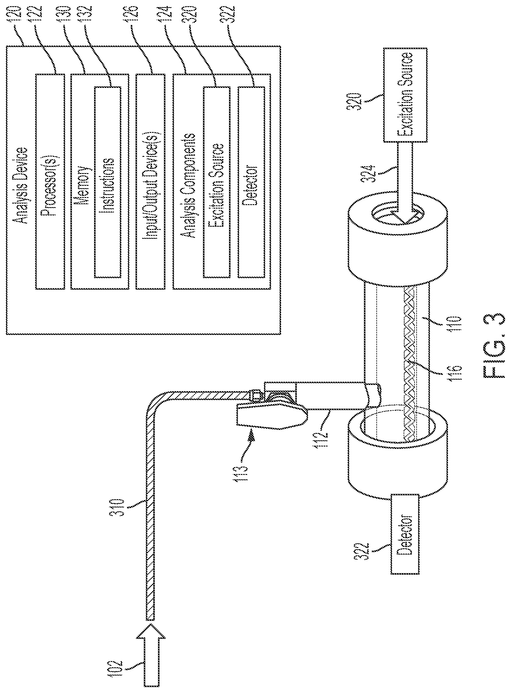 Patent US12496010 Figure 3 – Techniques for rapid detection and quantitation of volatile organic compounds (VOCS) using breath samples