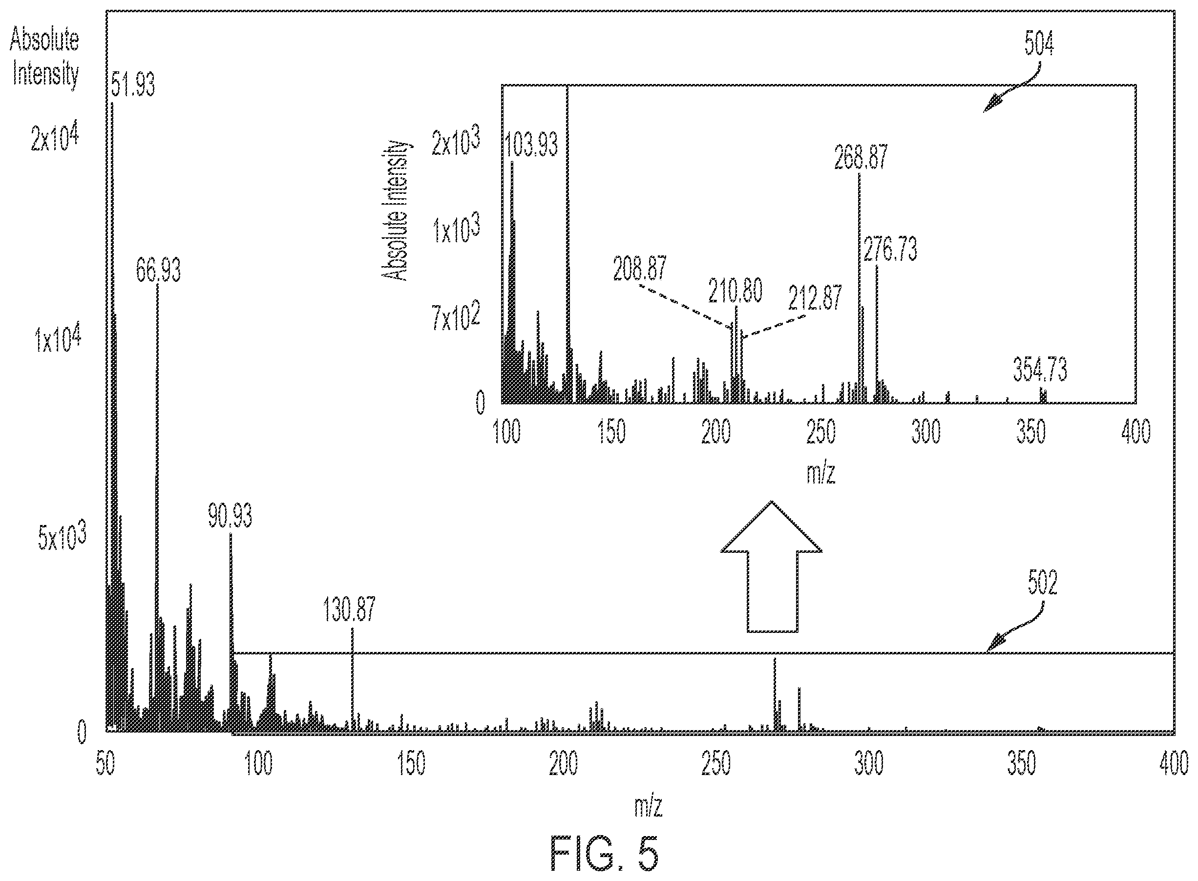 Patent US12496010 Figure 8 – Techniques for rapid detection and quantitation of volatile organic compounds (VOCS) using breath samples