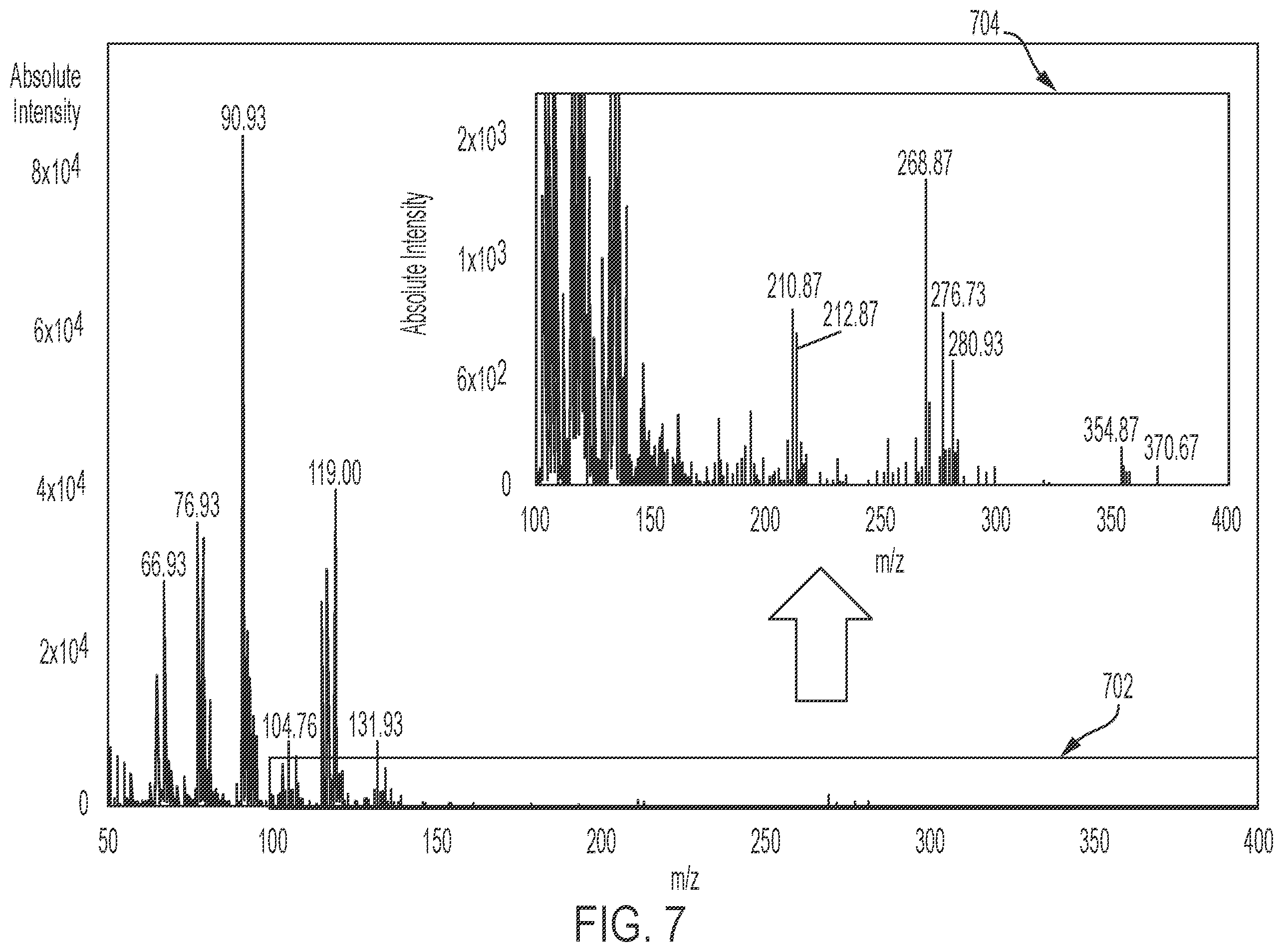 Patent US12496010 Figure 10 – Techniques for rapid detection and quantitation of volatile organic compounds (VOCS) using breath samples