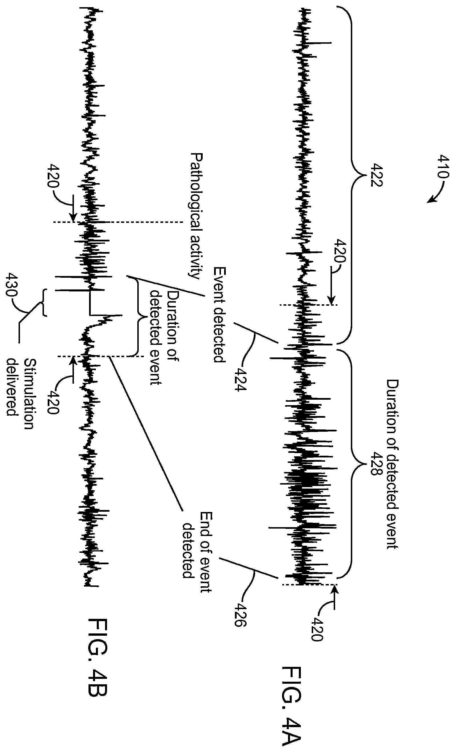 Patent US12496011 Figure 4 – Systems and methods for assessing the effectiveness of a therapy including a drug regimen using an implantable medical device
