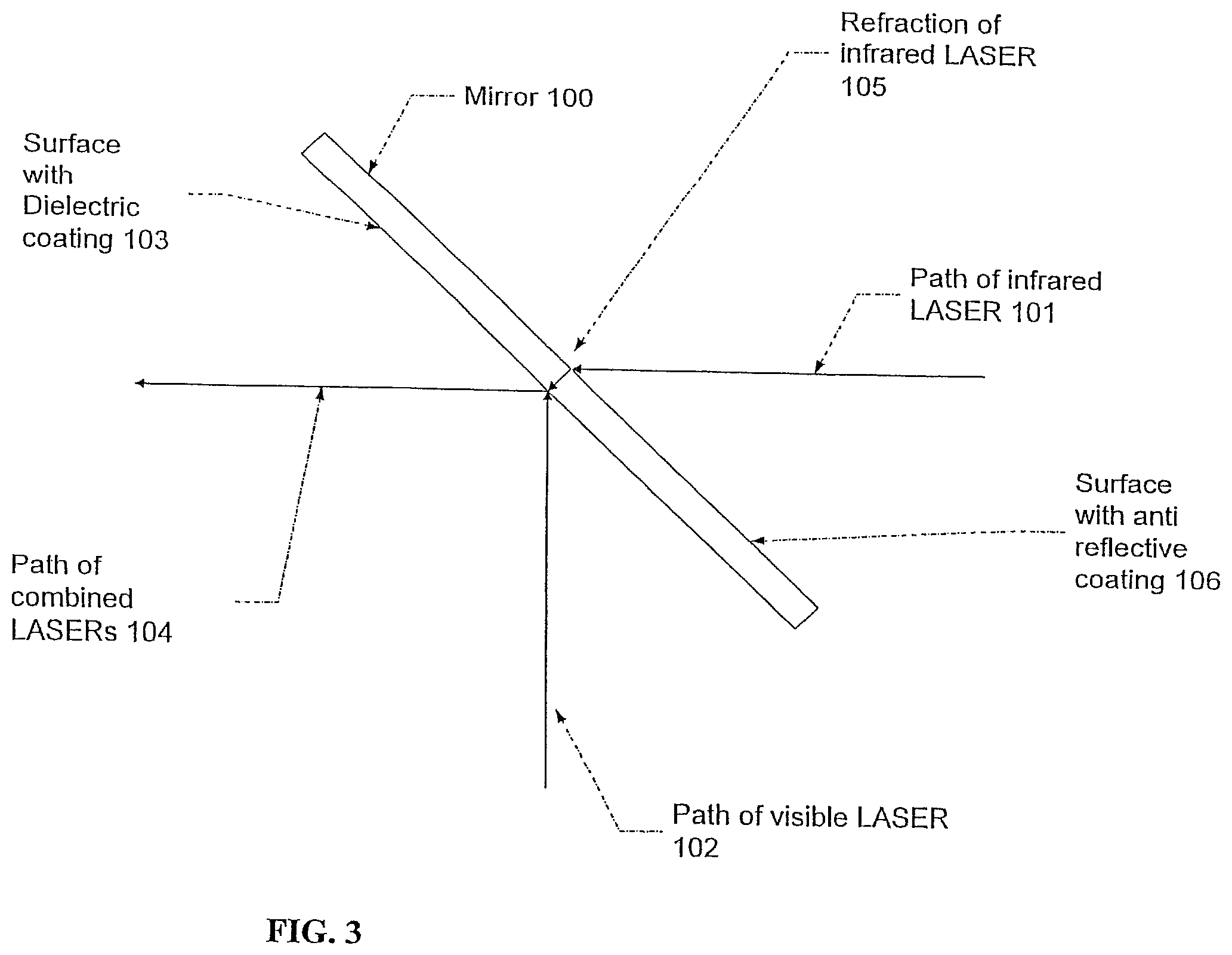 Patent US12496012 Figure 5 – Scanned laser vein contrast enhancer with eye safety protection with respect to emitted laser light