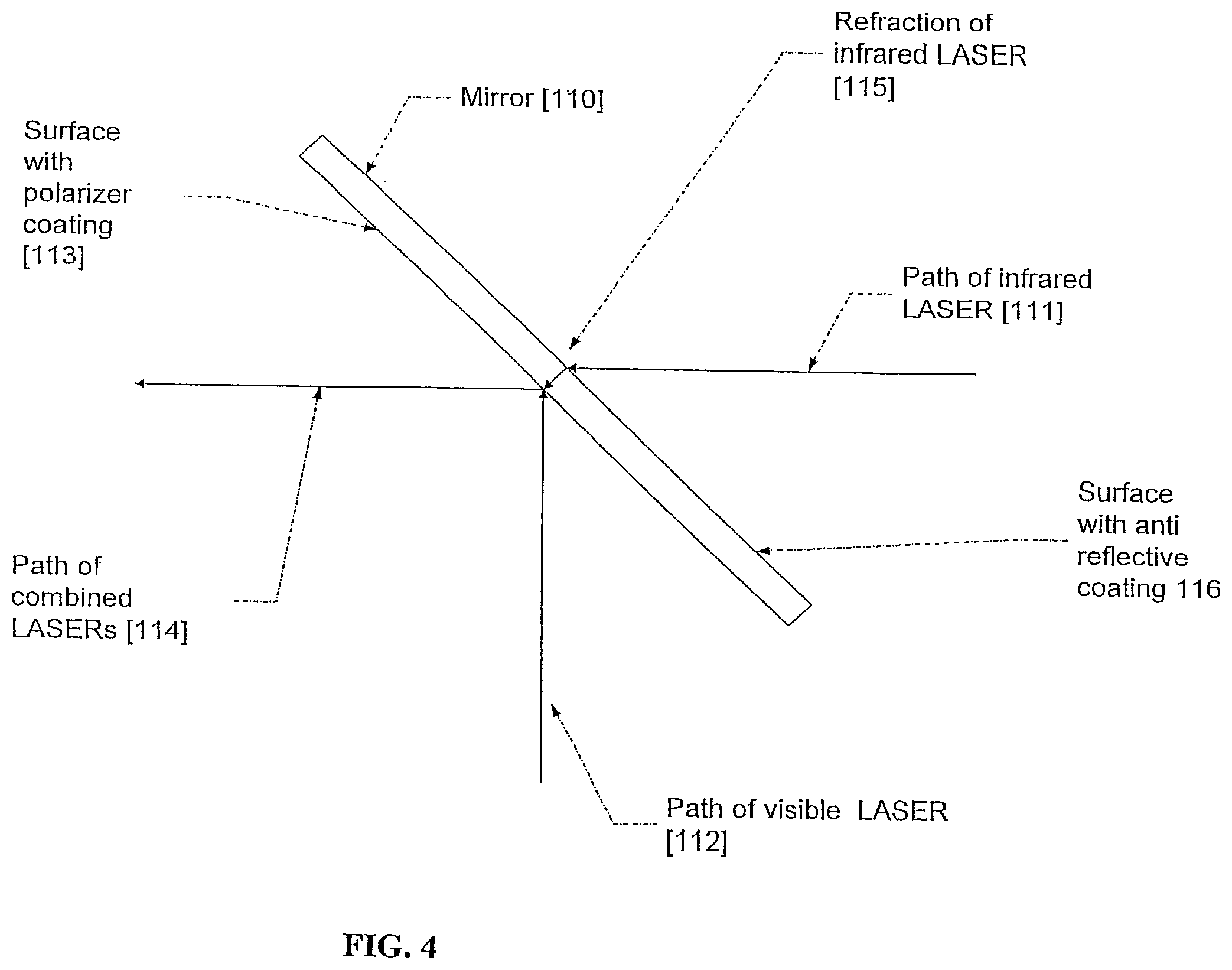 Patent US12496012 Figure 6 – Scanned laser vein contrast enhancer with eye safety protection with respect to emitted laser light