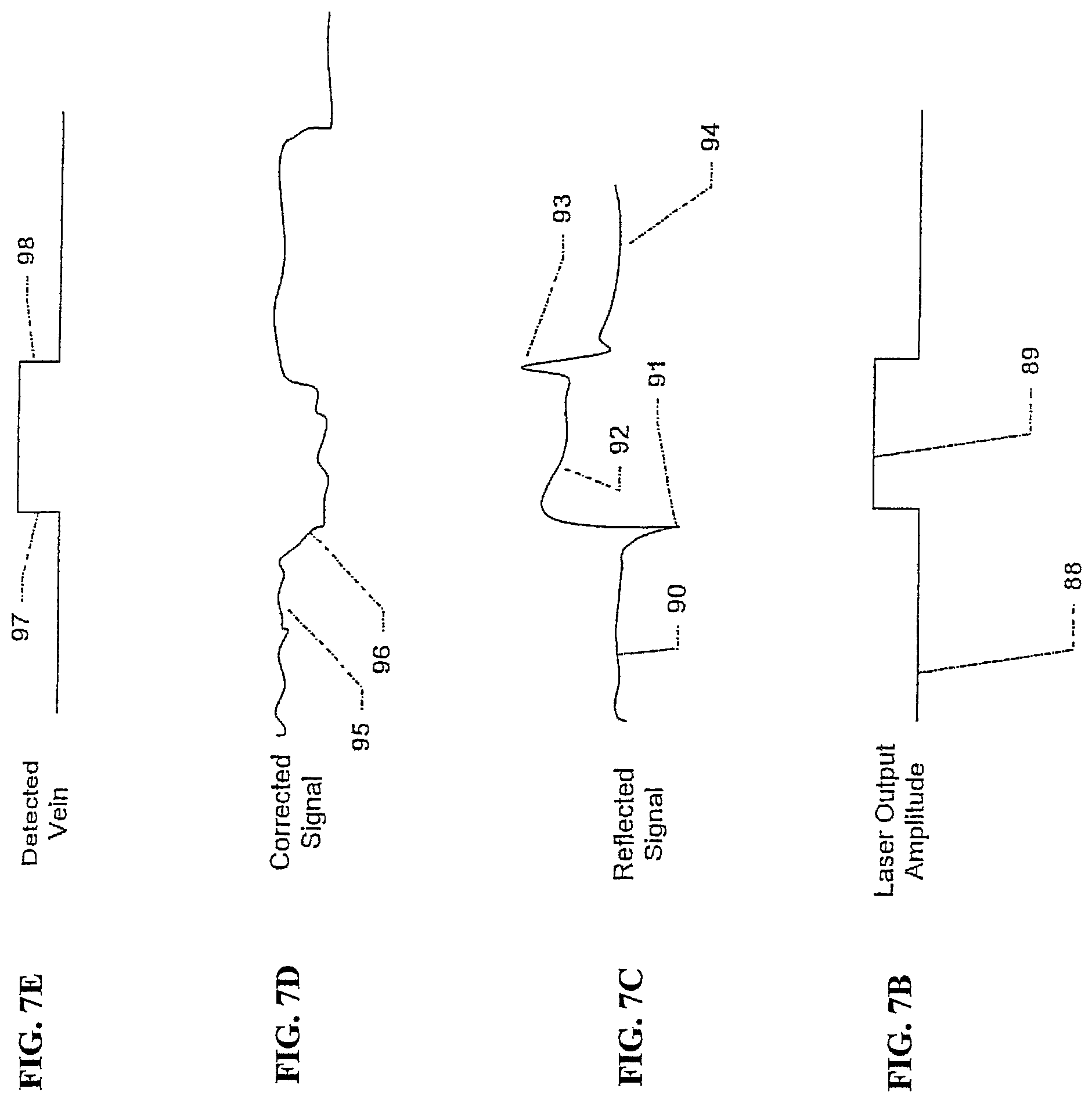 Patent US12496012 Figure 10 – Scanned laser vein contrast enhancer with eye safety protection with respect to emitted laser light