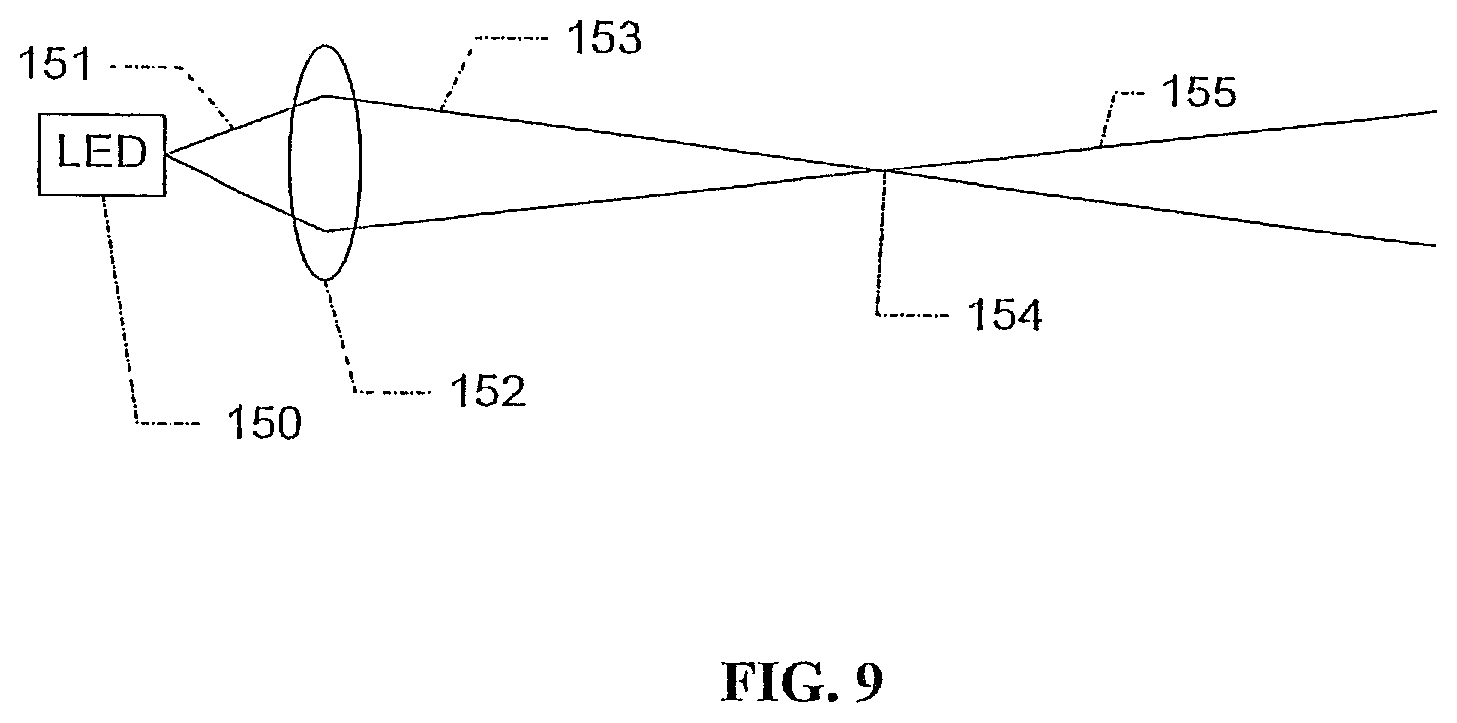 Patent US12496012 Figure 13 – Scanned laser vein contrast enhancer with eye safety protection with respect to emitted laser light