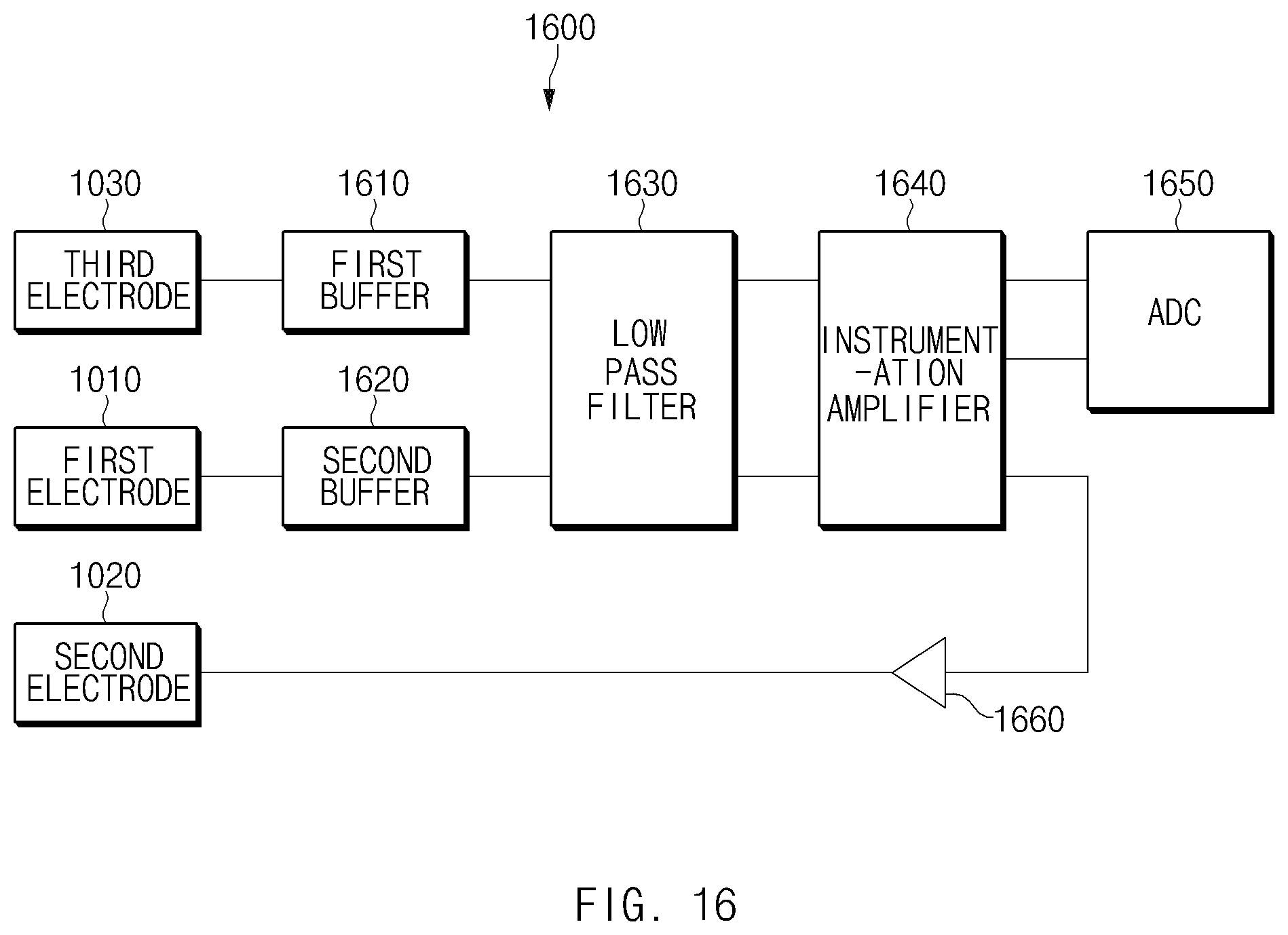 Patent US12496013 Figure 17 – Electronic device having electrode measuring biological signal