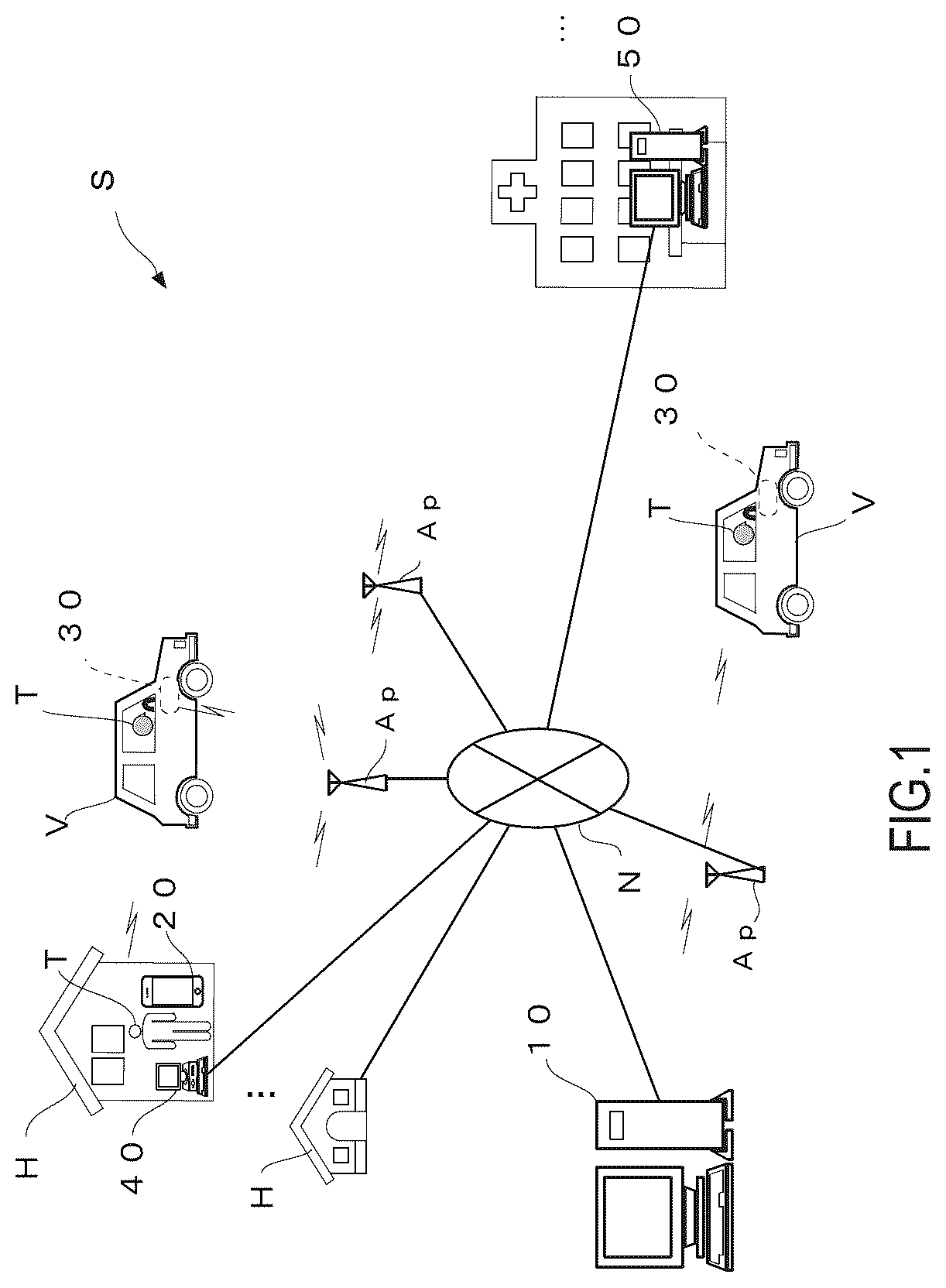 Patent US12496015 Figure 1 – Disease-condition assessment device, disease-condition assessment method, program for disease-condition assessment device, and disease-condition assessment system
