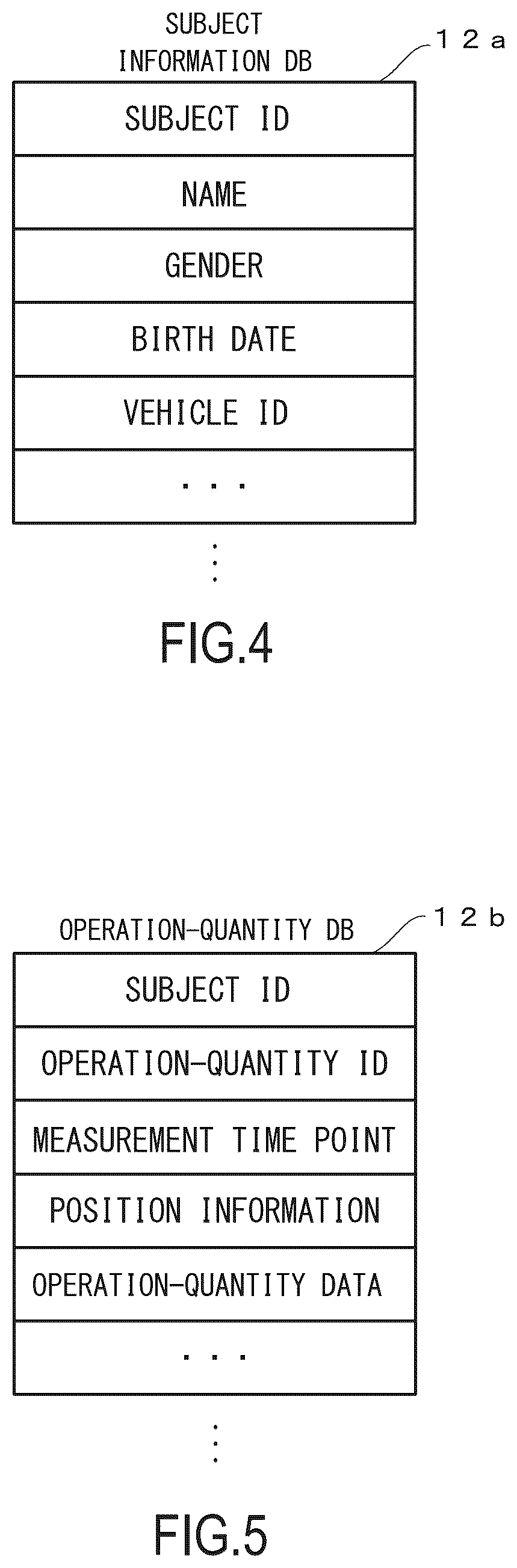 Patent US12496015 Figure 4 – Disease-condition assessment device, disease-condition assessment method, program for disease-condition assessment device, and disease-condition assessment system