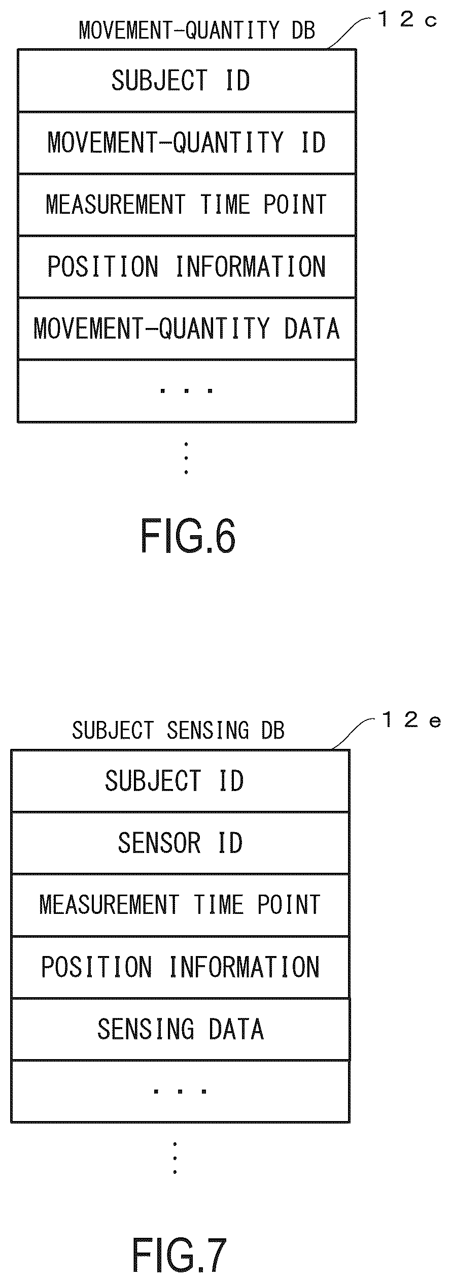 Patent US12496015 Figure 5 – Disease-condition assessment device, disease-condition assessment method, program for disease-condition assessment device, and disease-condition assessment system