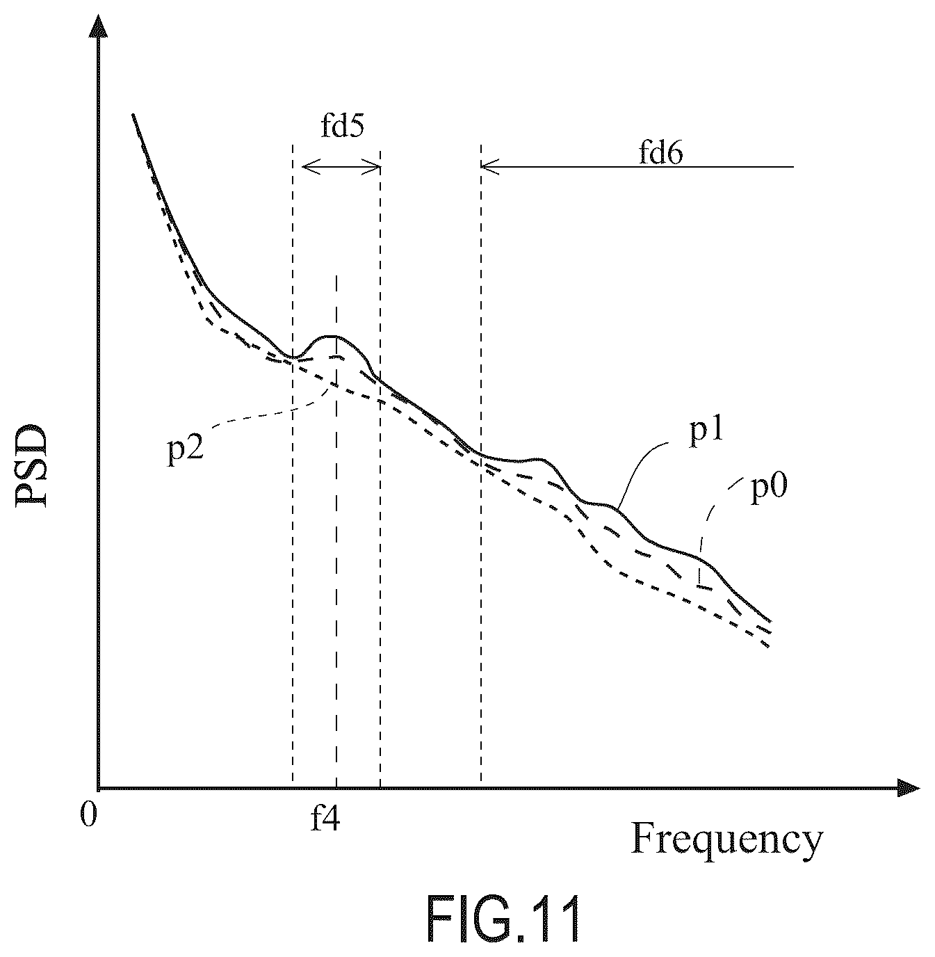 Patent US12496015 Figure 8 – Disease-condition assessment device, disease-condition assessment method, program for disease-condition assessment device, and disease-condition assessment system