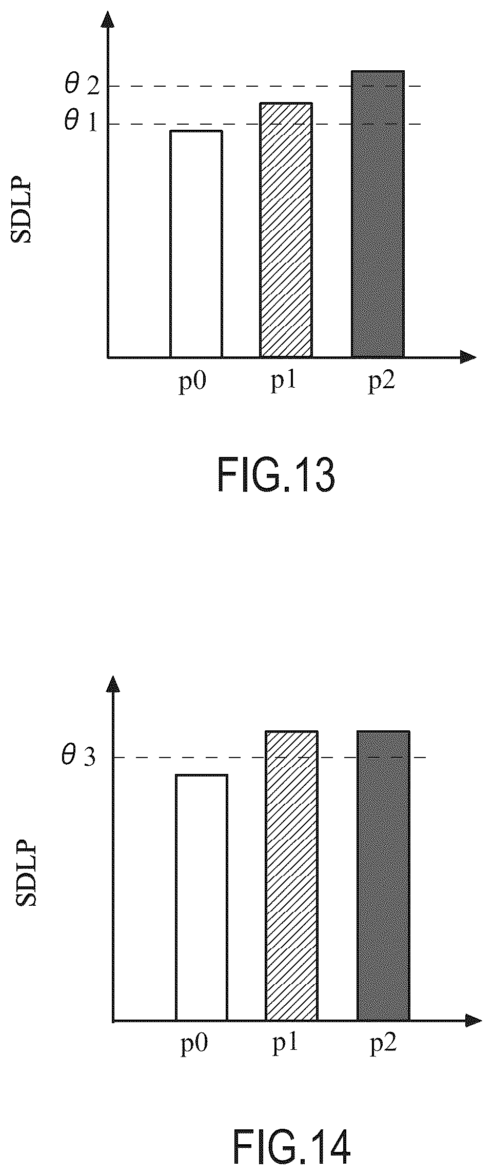 Patent US12496015 Figure 10 – Disease-condition assessment device, disease-condition assessment method, program for disease-condition assessment device, and disease-condition assessment system