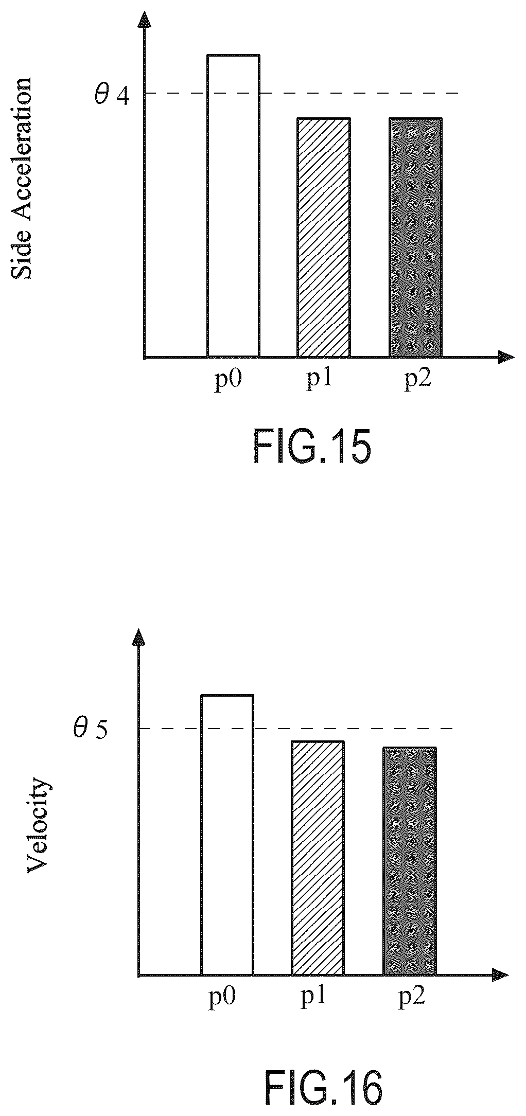 Patent US12496015 Figure 11 – Disease-condition assessment device, disease-condition assessment method, program for disease-condition assessment device, and disease-condition assessment system