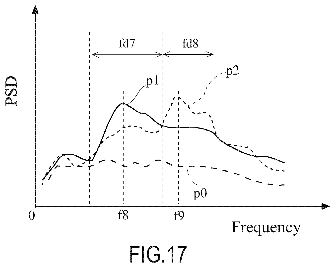 Patent US12496015 Figure 12 – Disease-condition assessment device, disease-condition assessment method, program for disease-condition assessment device, and disease-condition assessment system