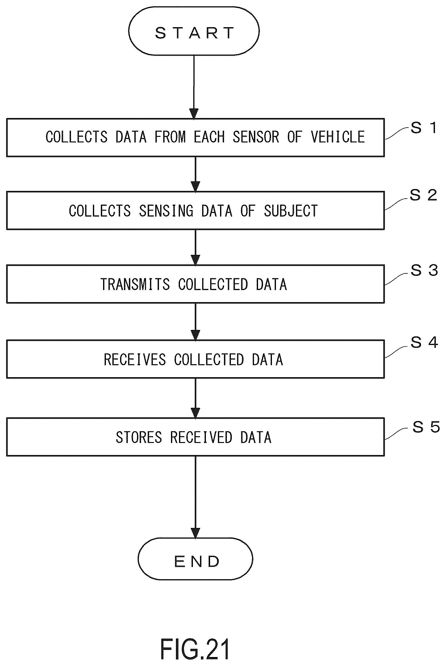 Patent US12496015 Figure 18 – Disease-condition assessment device, disease-condition assessment method, program for disease-condition assessment device, and disease-condition assessment system