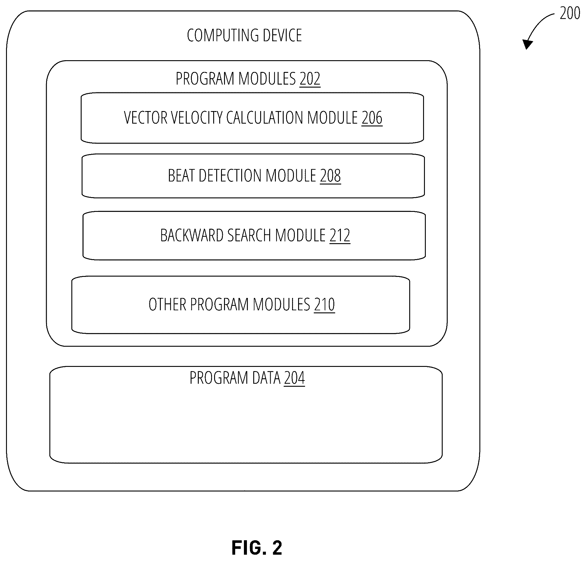 Patent US12496017 Figure 3 – Removal of cardiac and respiratory motion from geometric points acquired from cardiac catheter electrodes