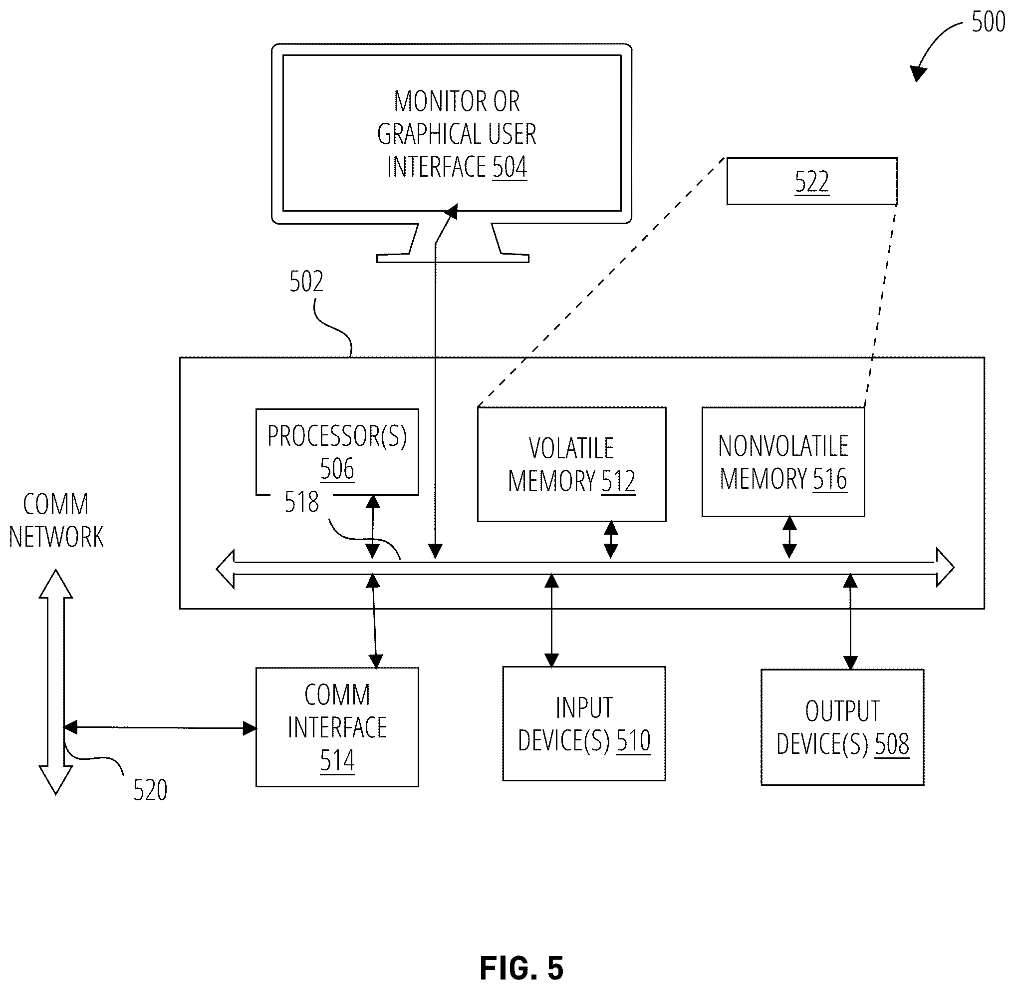 Patent US12496017 Figure 6 – Removal of cardiac and respiratory motion from geometric points acquired from cardiac catheter electrodes