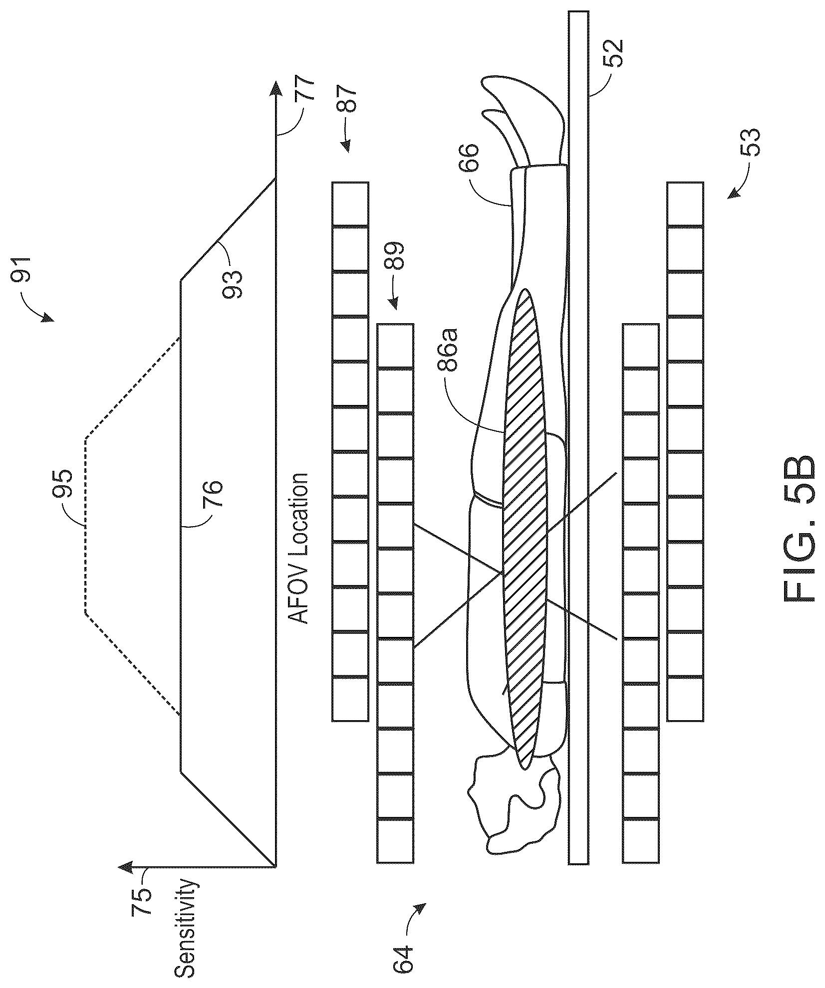 Patent US12496019 Figure 6 – System and method for sensitivity-based patient positioning for emission tomography imaging