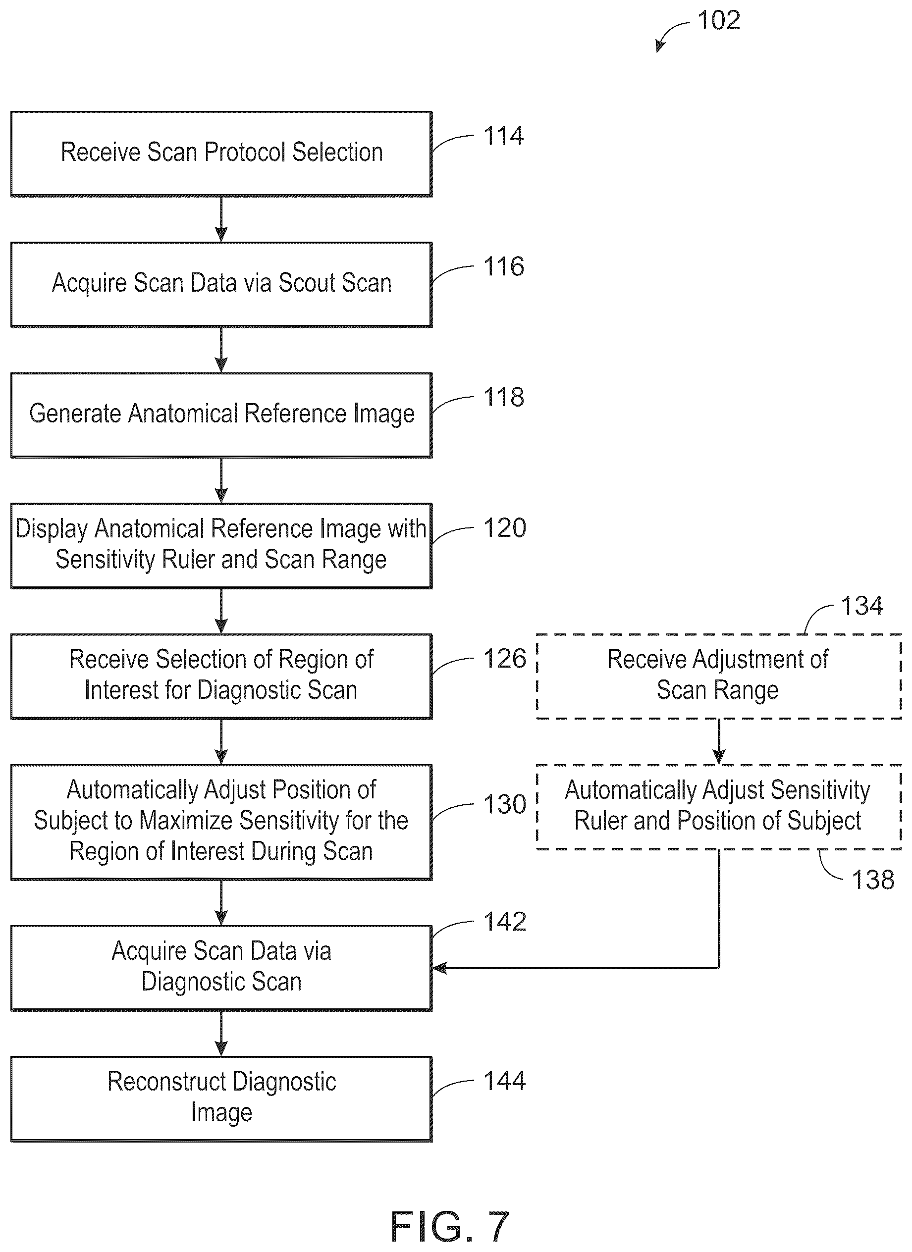 Patent US12496019 Figure 10 – System and method for sensitivity-based patient positioning for emission tomography imaging