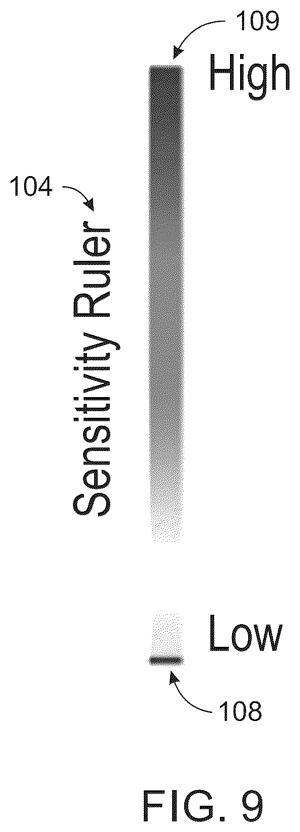 Patent US12496019 Figure 12 – System and method for sensitivity-based patient positioning for emission tomography imaging