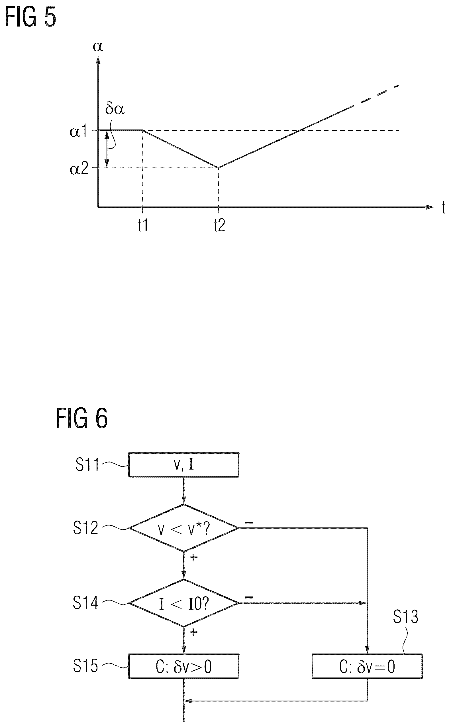 Patent US12496021 Figure 3 – Optimized adjustment of a patient couch in the vertical direction
