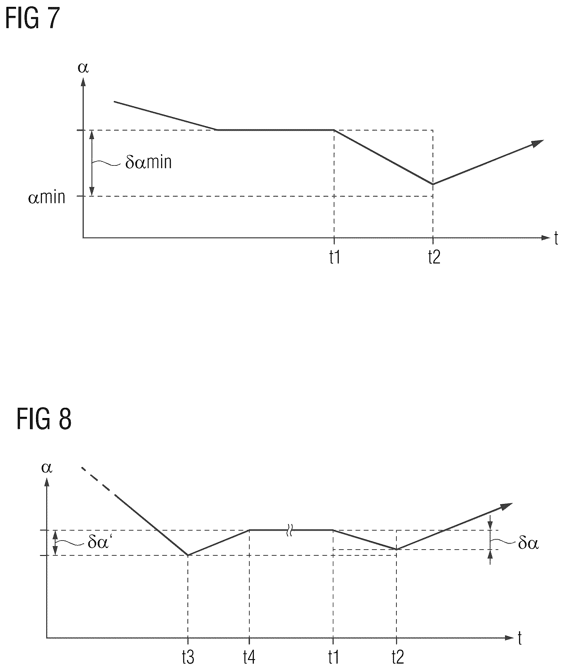 Patent US12496021 Figure 4 – Optimized adjustment of a patient couch in the vertical direction