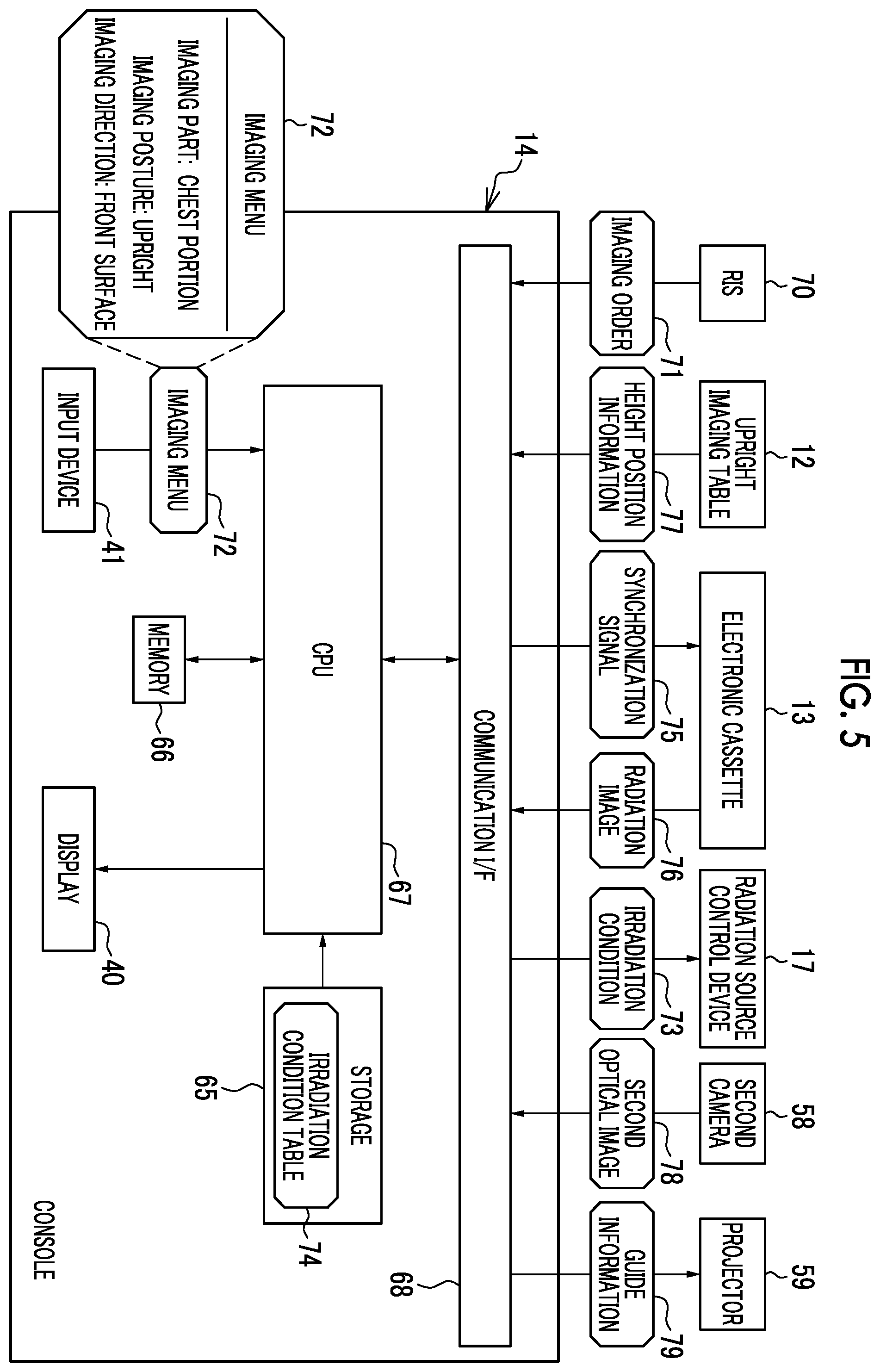 Patent US12496022 Figure 5 – Imaging support apparatus, operation method of imaging support apparatus, and operation program of imaging support apparatus