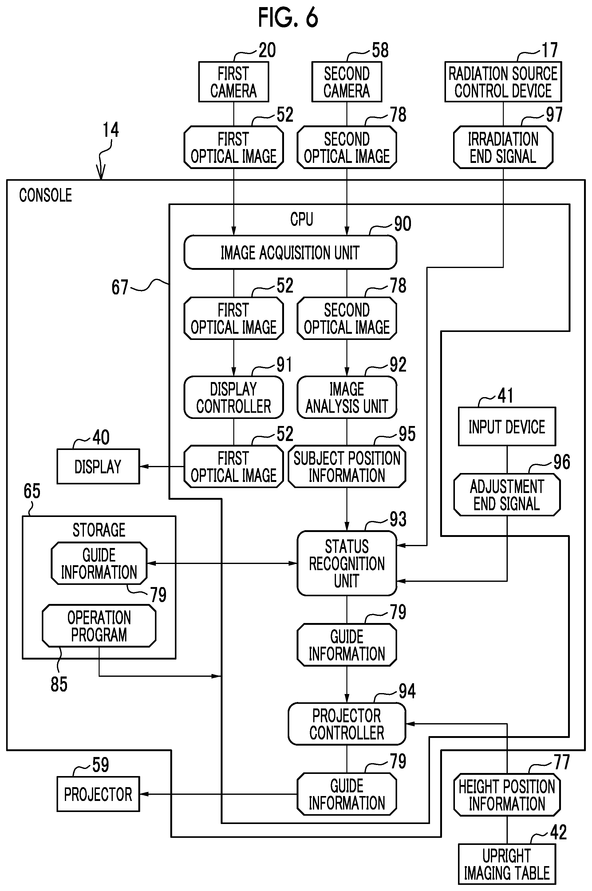 Patent US12496022 Figure 6 – Imaging support apparatus, operation method of imaging support apparatus, and operation program of imaging support apparatus