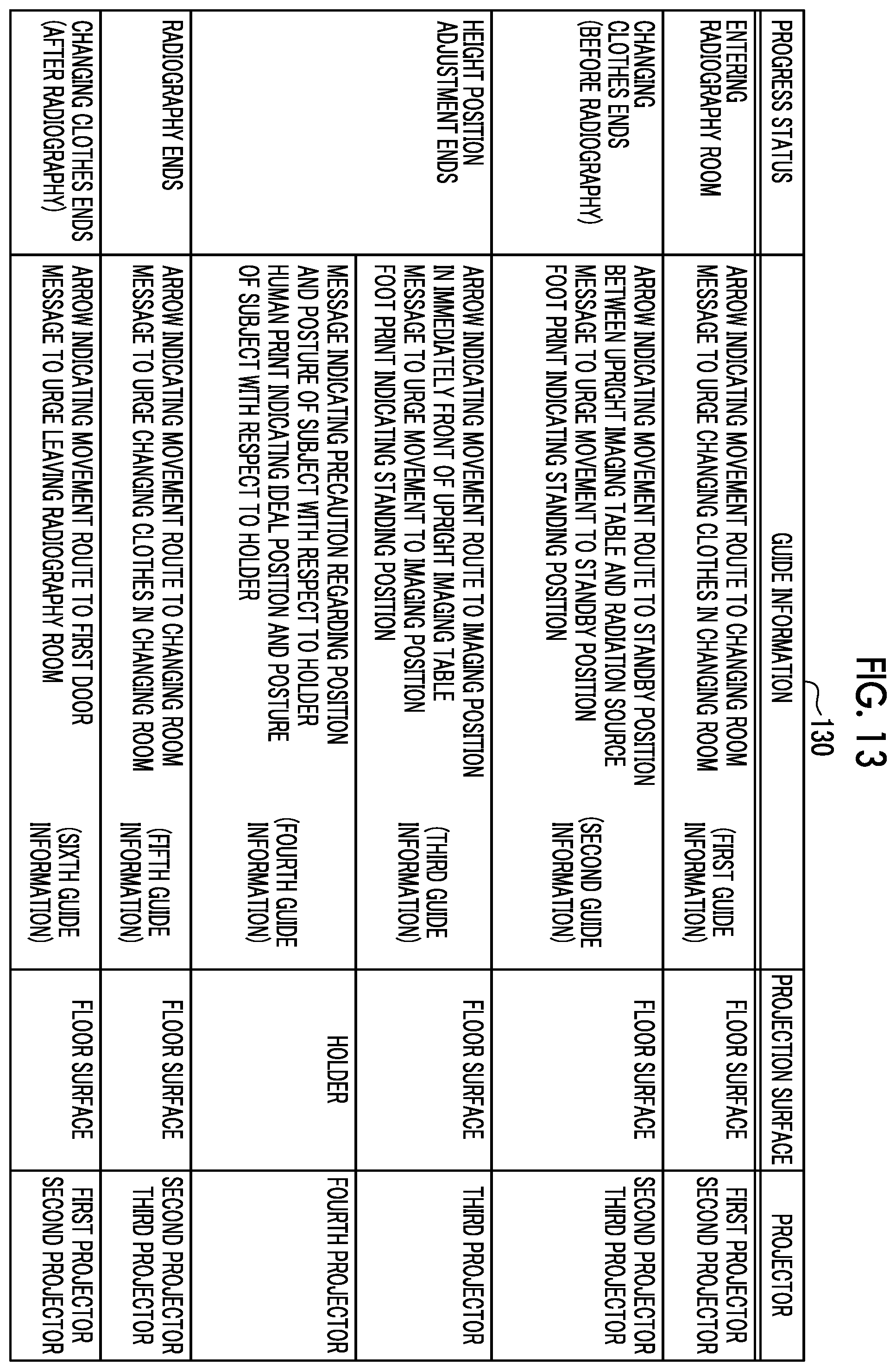 Patent US12496022 Figure 13 – Imaging support apparatus, operation method of imaging support apparatus, and operation program of imaging support apparatus
