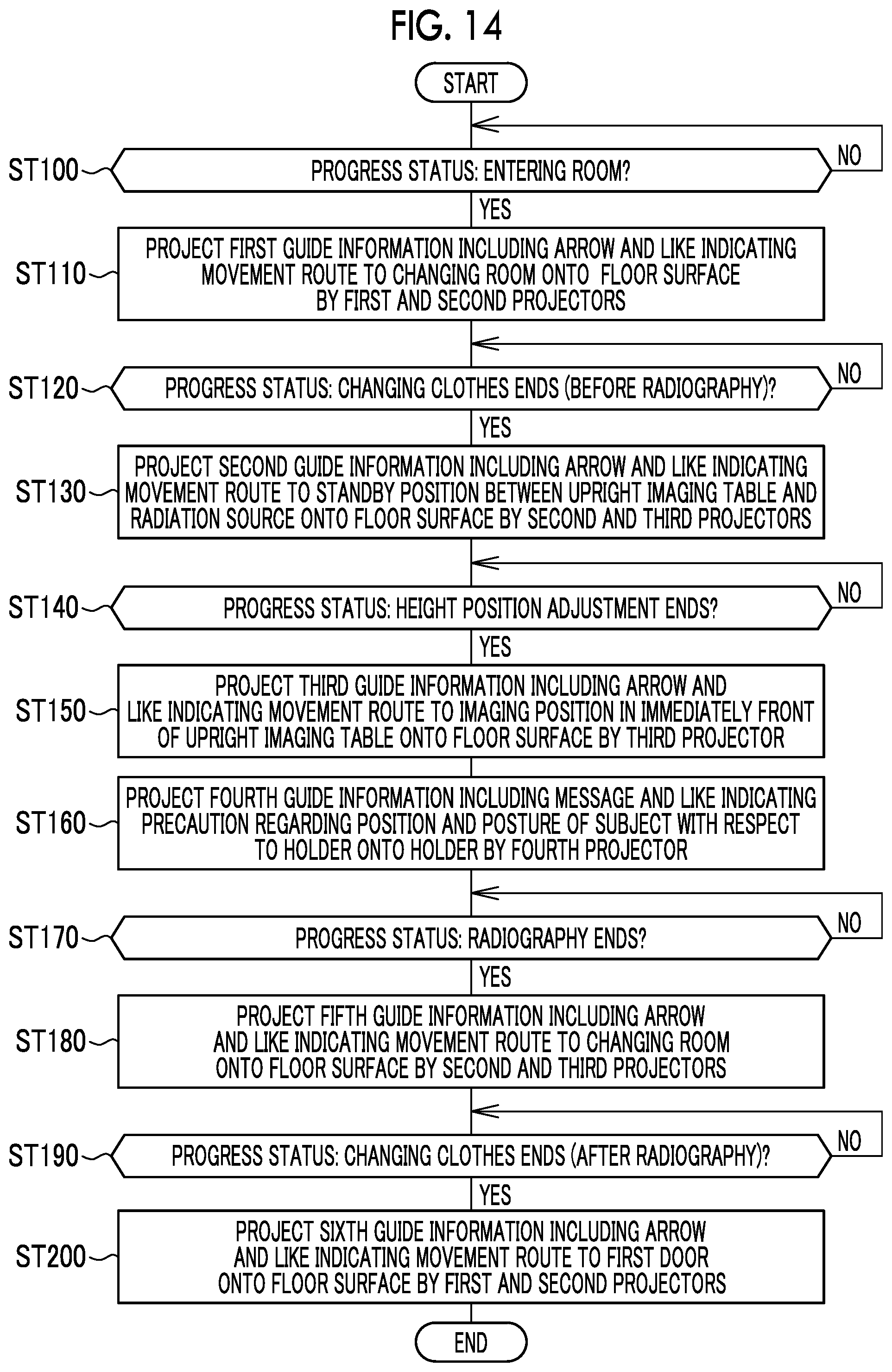 Patent US12496022 Figure 14 – Imaging support apparatus, operation method of imaging support apparatus, and operation program of imaging support apparatus