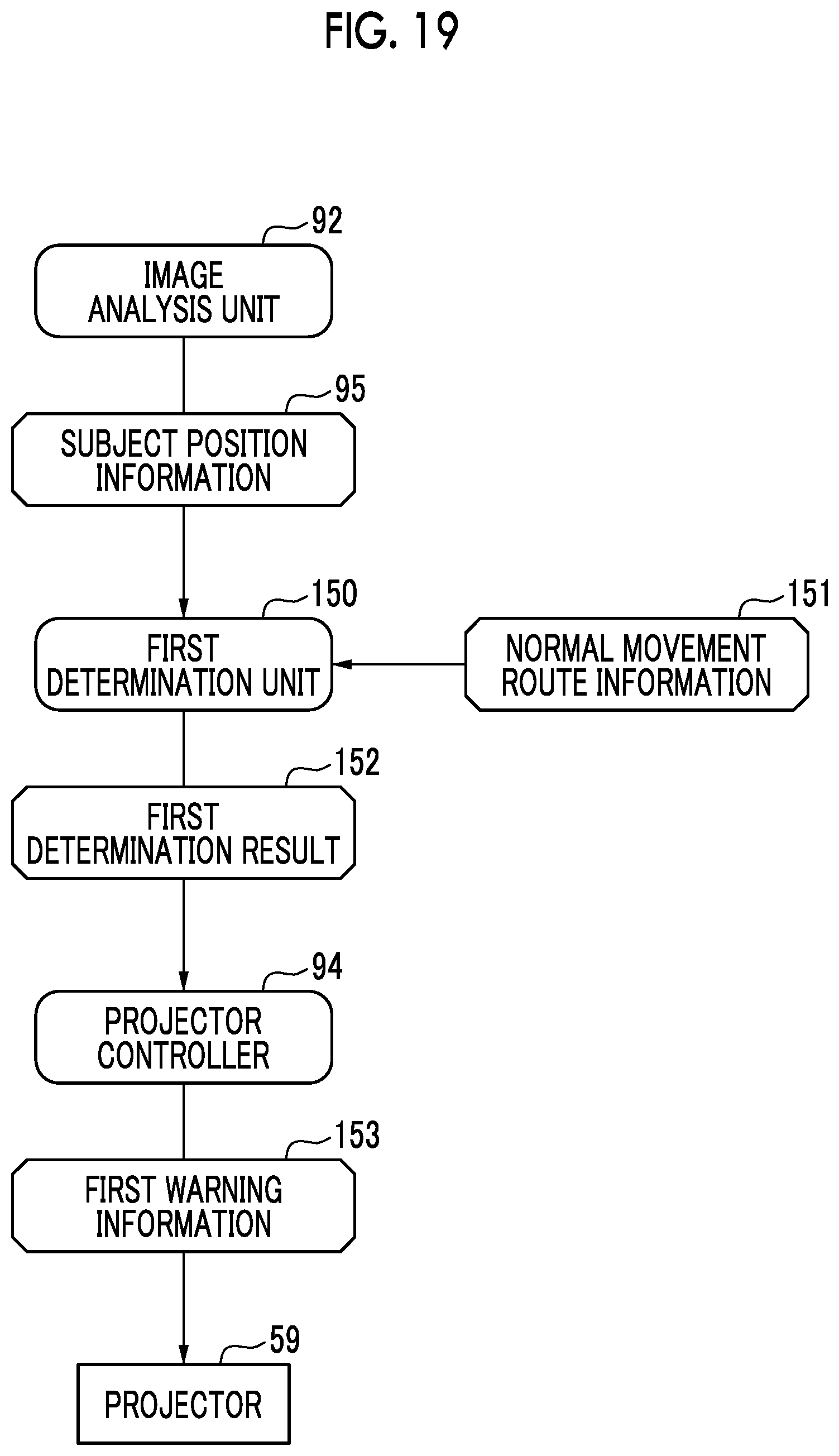 Patent US12496022 Figure 19 – Imaging support apparatus, operation method of imaging support apparatus, and operation program of imaging support apparatus
