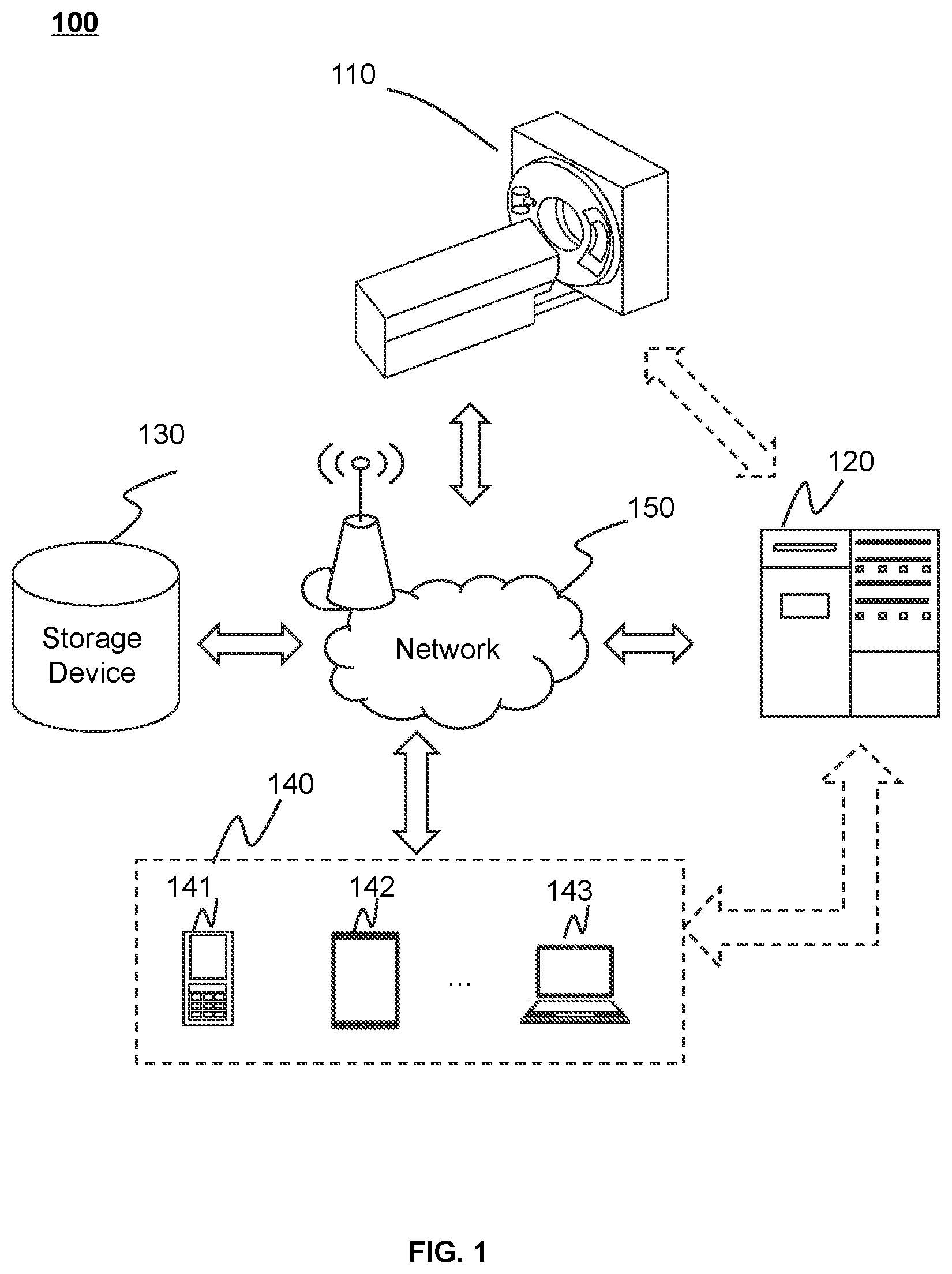Patent US12496023 Figure 1 – Systems and methods for X-ray imaging