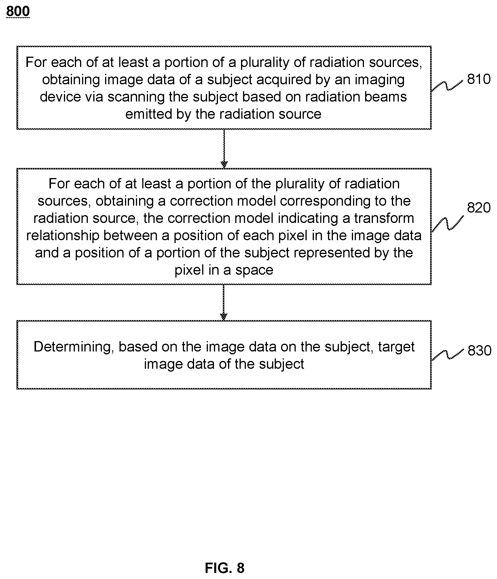 Patent US12496023 Figure 7 – Systems and methods for X-ray imaging