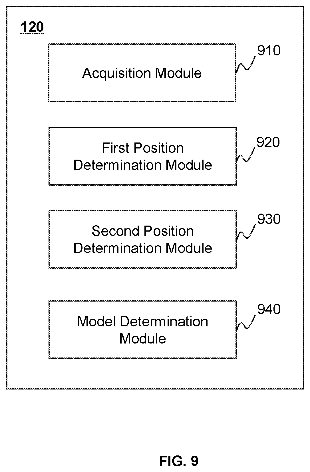 Patent US12496023 Figure 8 – Systems and methods for X-ray imaging