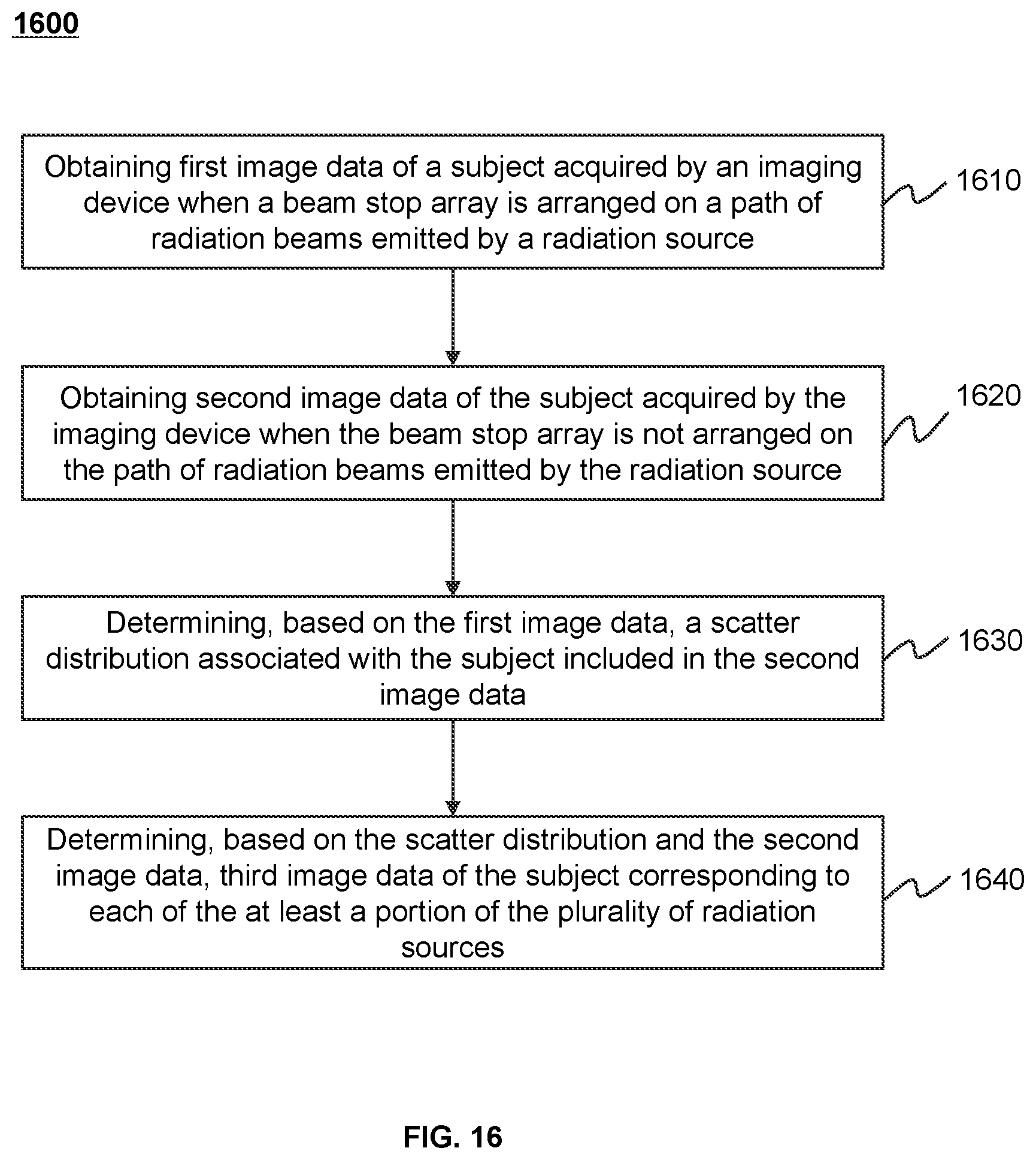 Patent US12496023 Figure 13 – Systems and methods for X-ray imaging