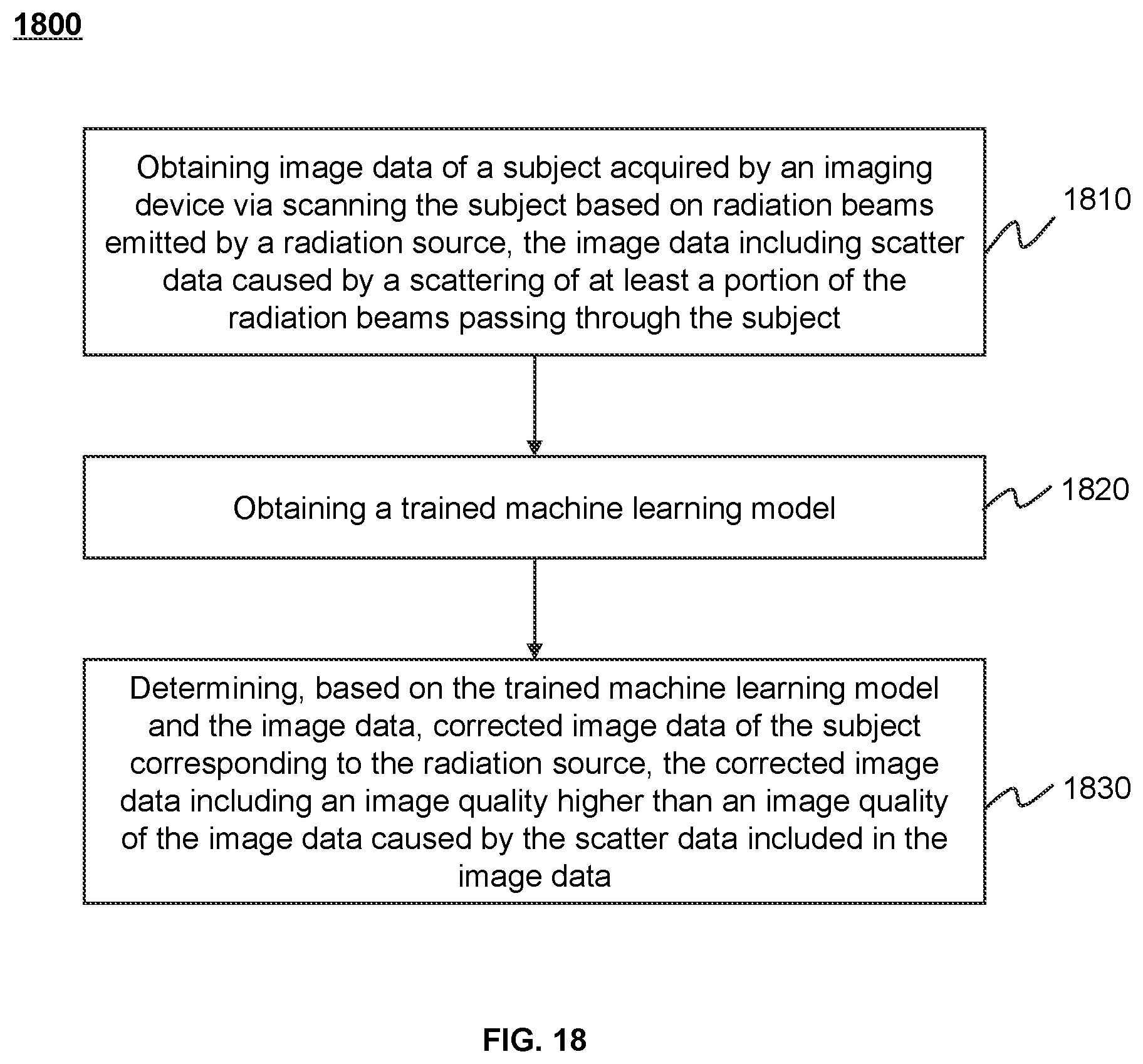 Patent US12496023 Figure 15 – Systems and methods for X-ray imaging