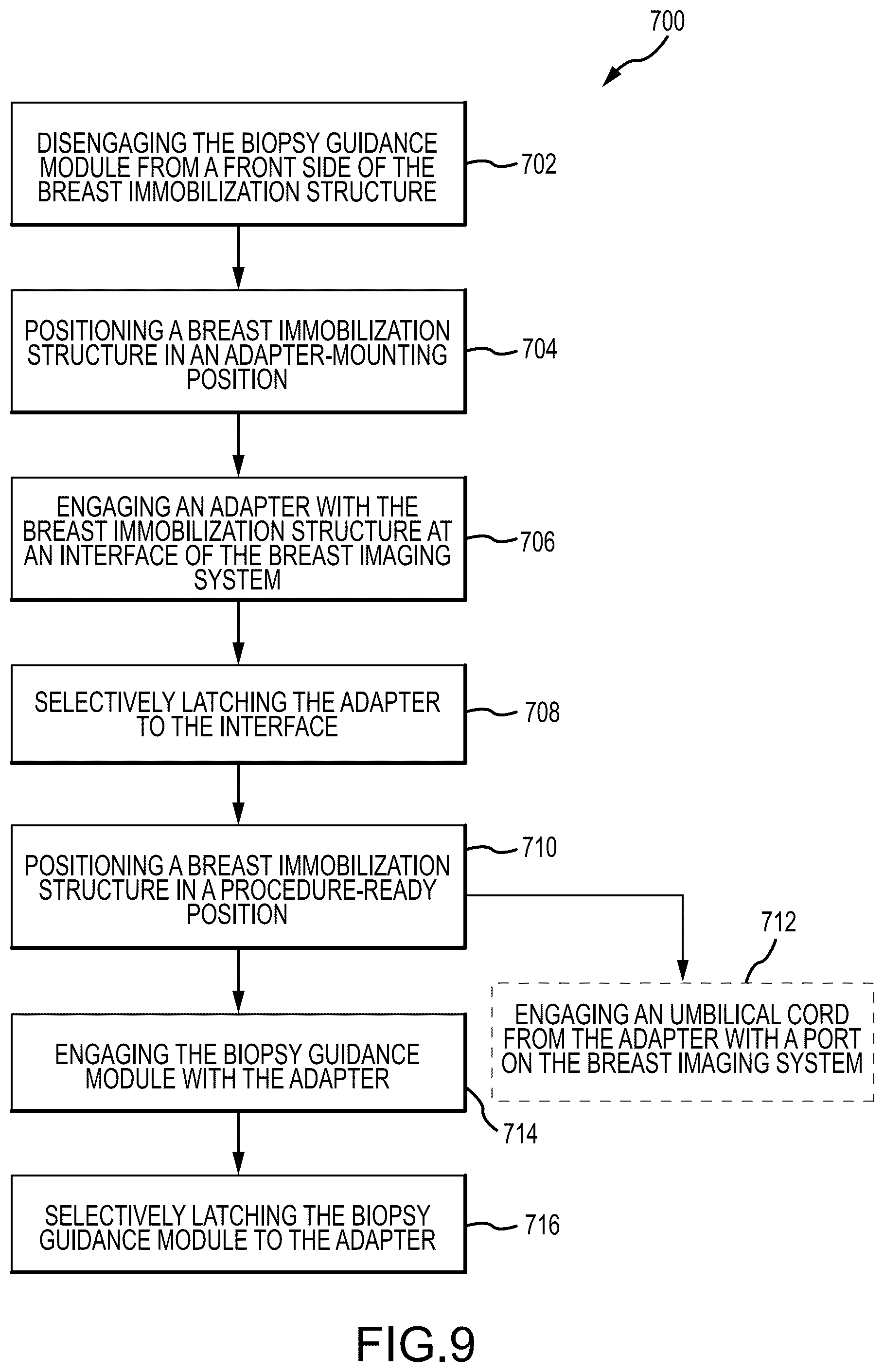 Patent US12496027 Figure 16 – Systems and methods for lateral treatments of the breast