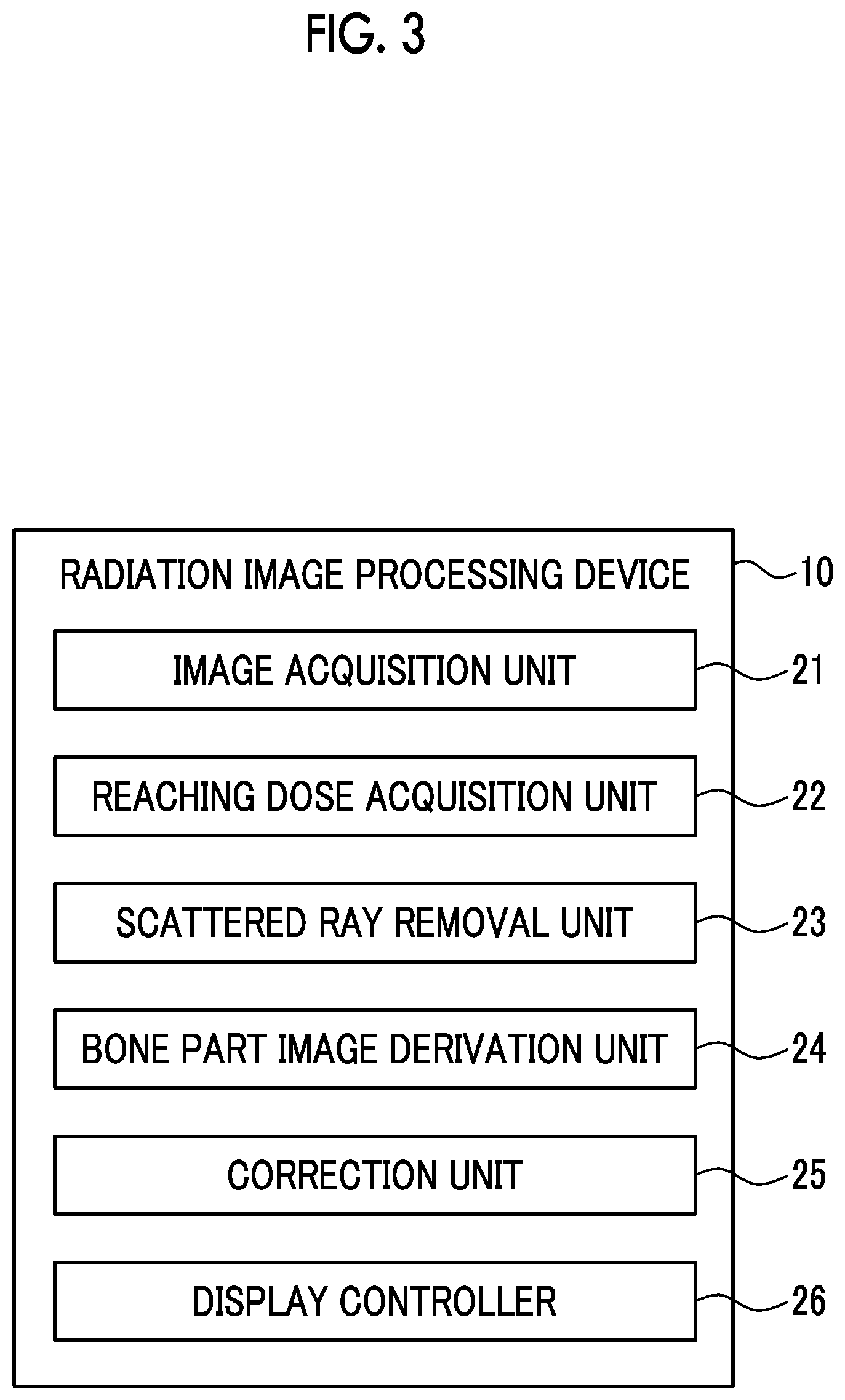 Patent US12496028 Figure 2 – Radiation image processing device, radiation image processing method, and radiation image processing program