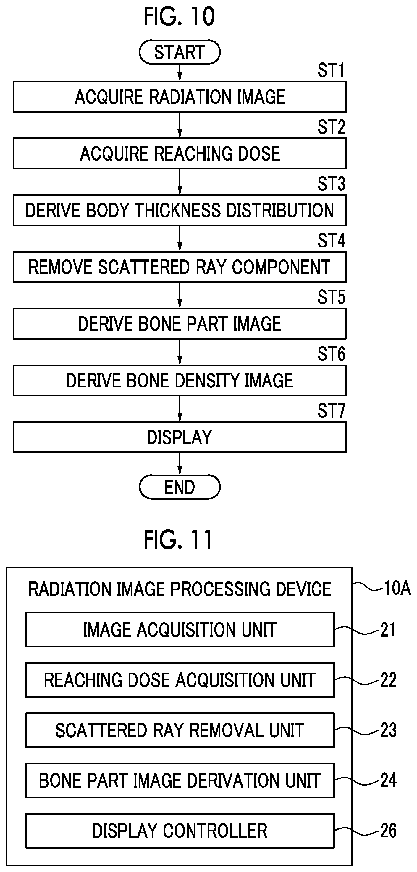 Patent US12496028 Figure 6 – Radiation image processing device, radiation image processing method, and radiation image processing program
