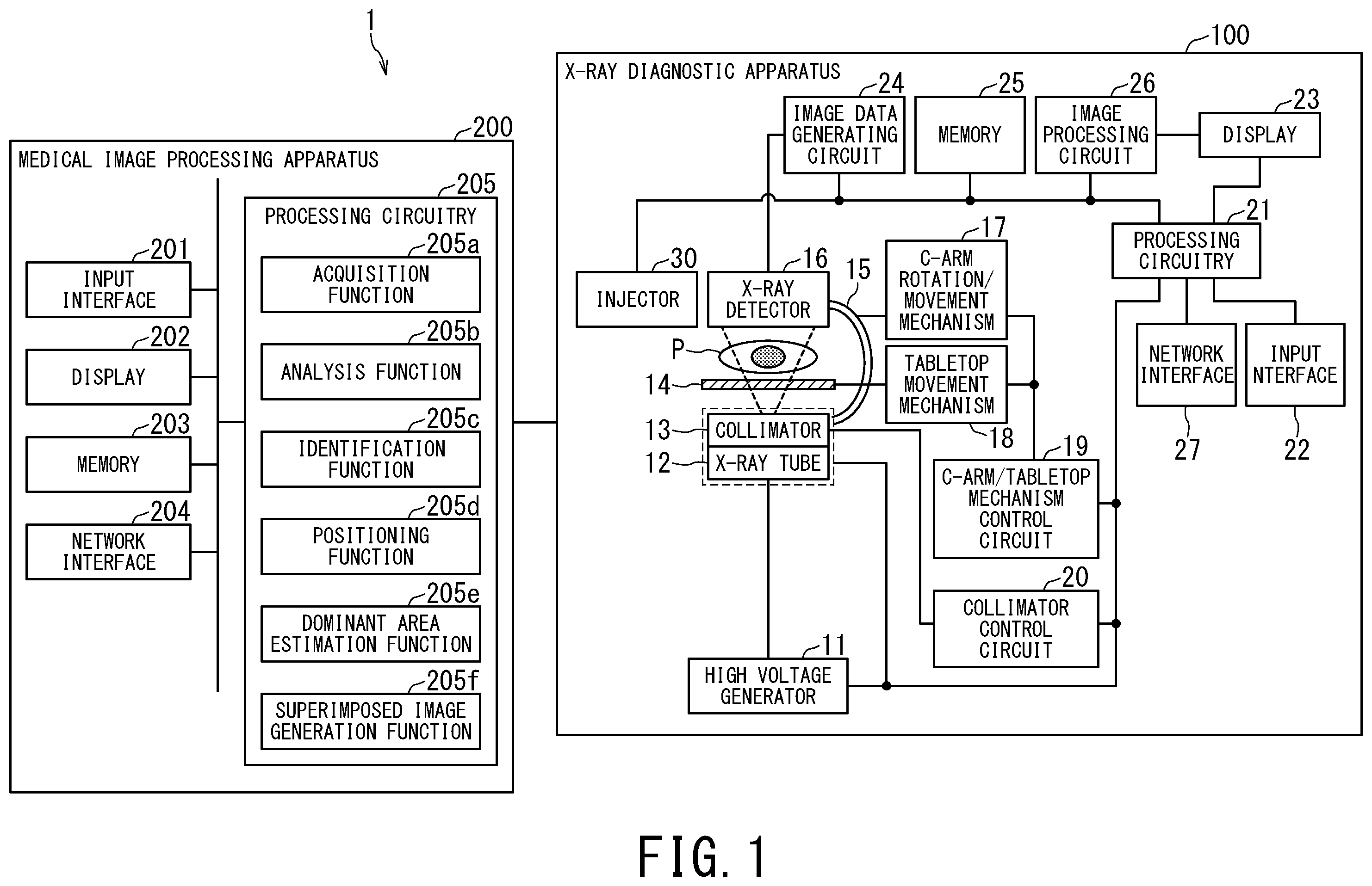 Patent US12496029 Figure 1 – Medical image processing apparatus, X-ray diagnostic apparatus, and storage medium