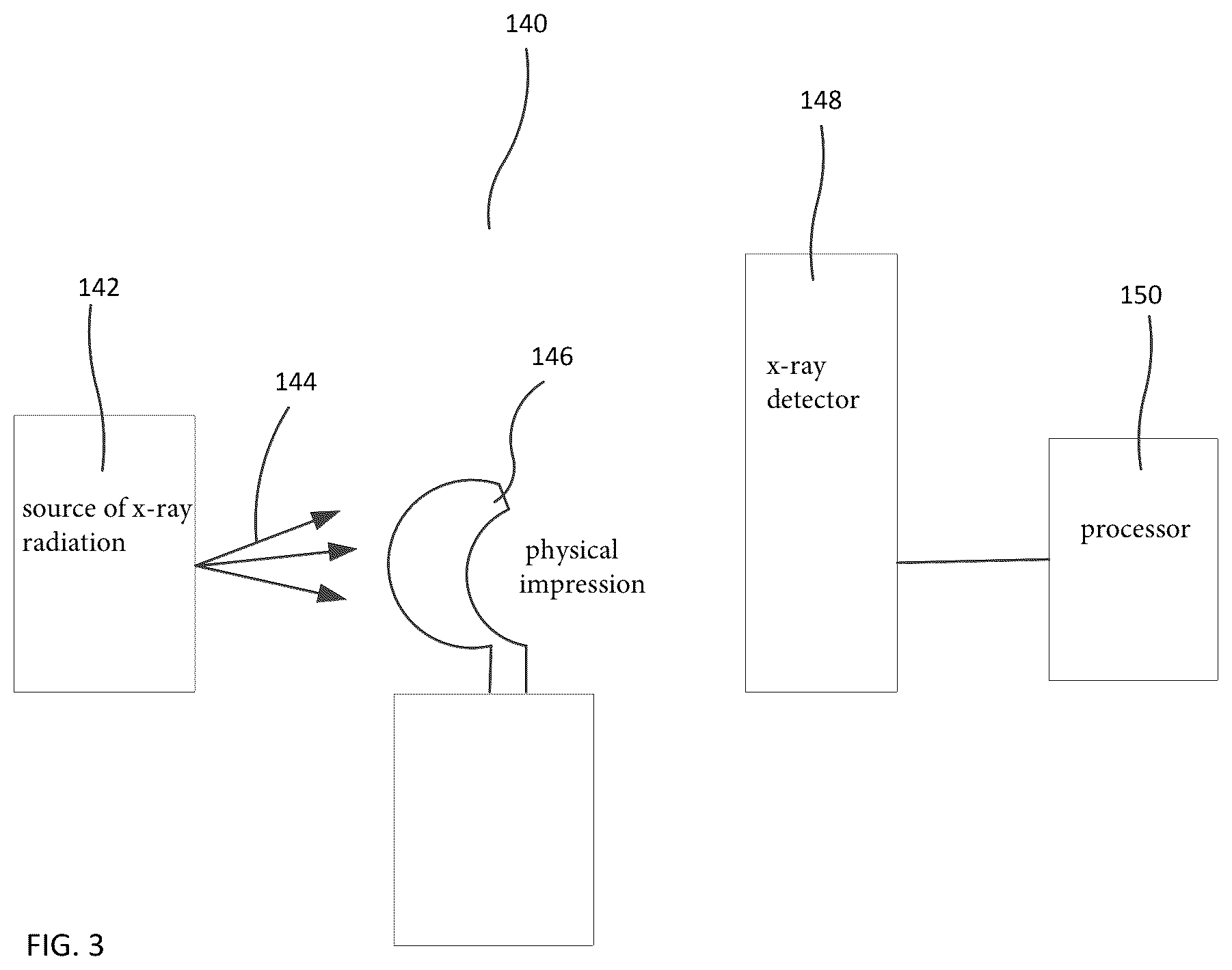 Patent US12496030 Figure 2 – Scanning dental impressions