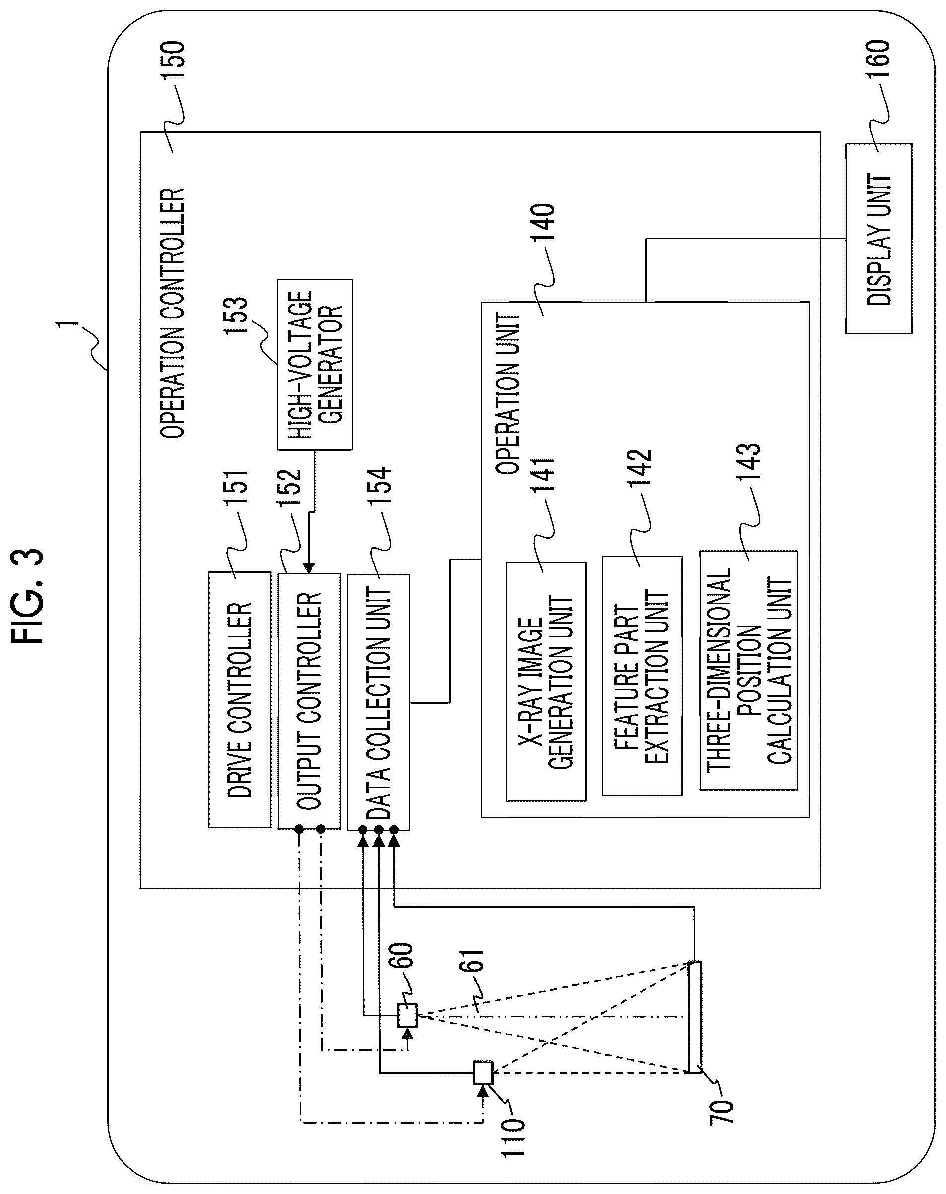 Patent US12496032 Figure 3 – X-ray imaging apparatus and X-ray imaging method