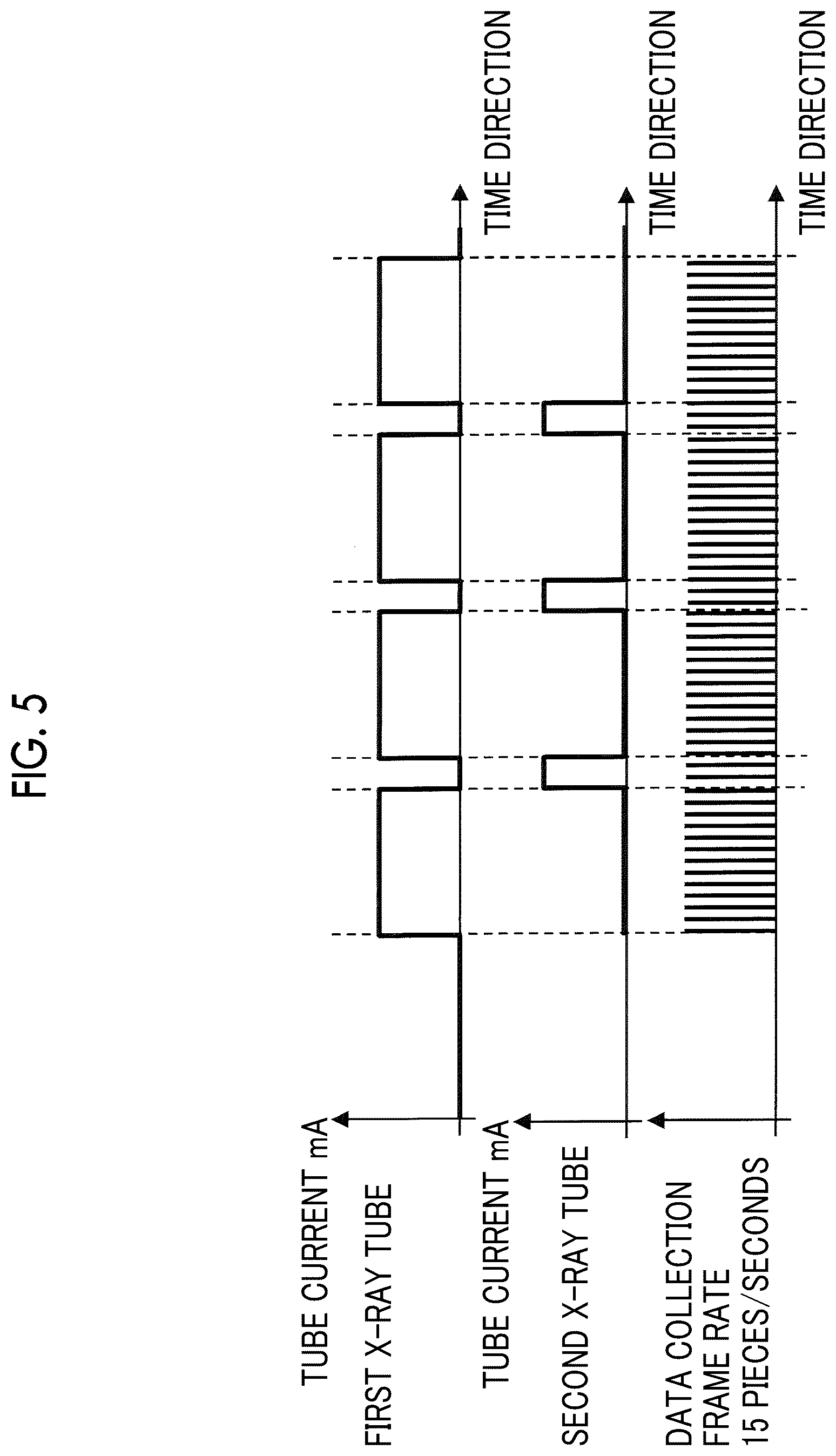Patent US12496032 Figure 5 – X-ray imaging apparatus and X-ray imaging method
