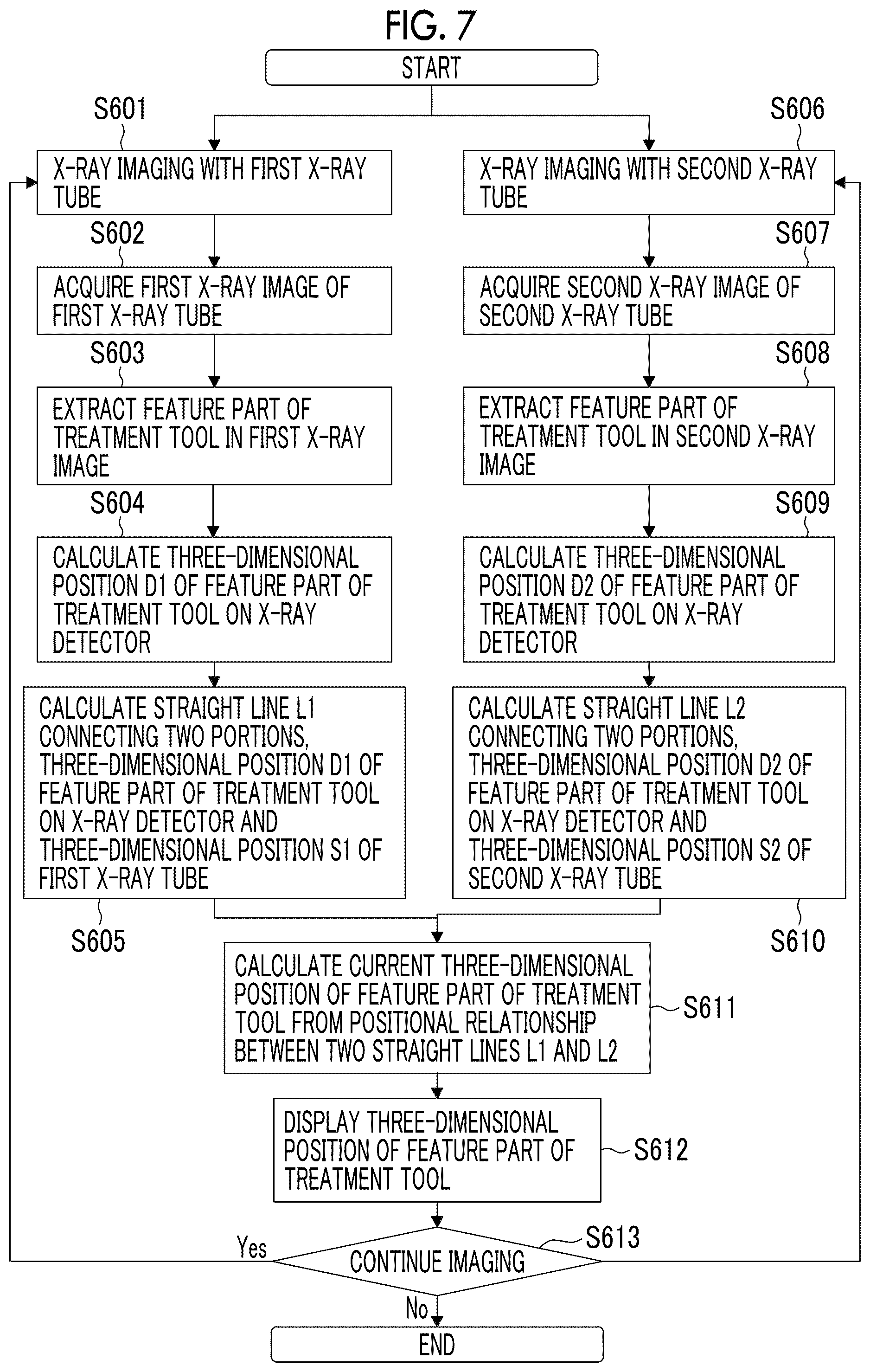 Patent US12496032 Figure 7 – X-ray imaging apparatus and X-ray imaging method