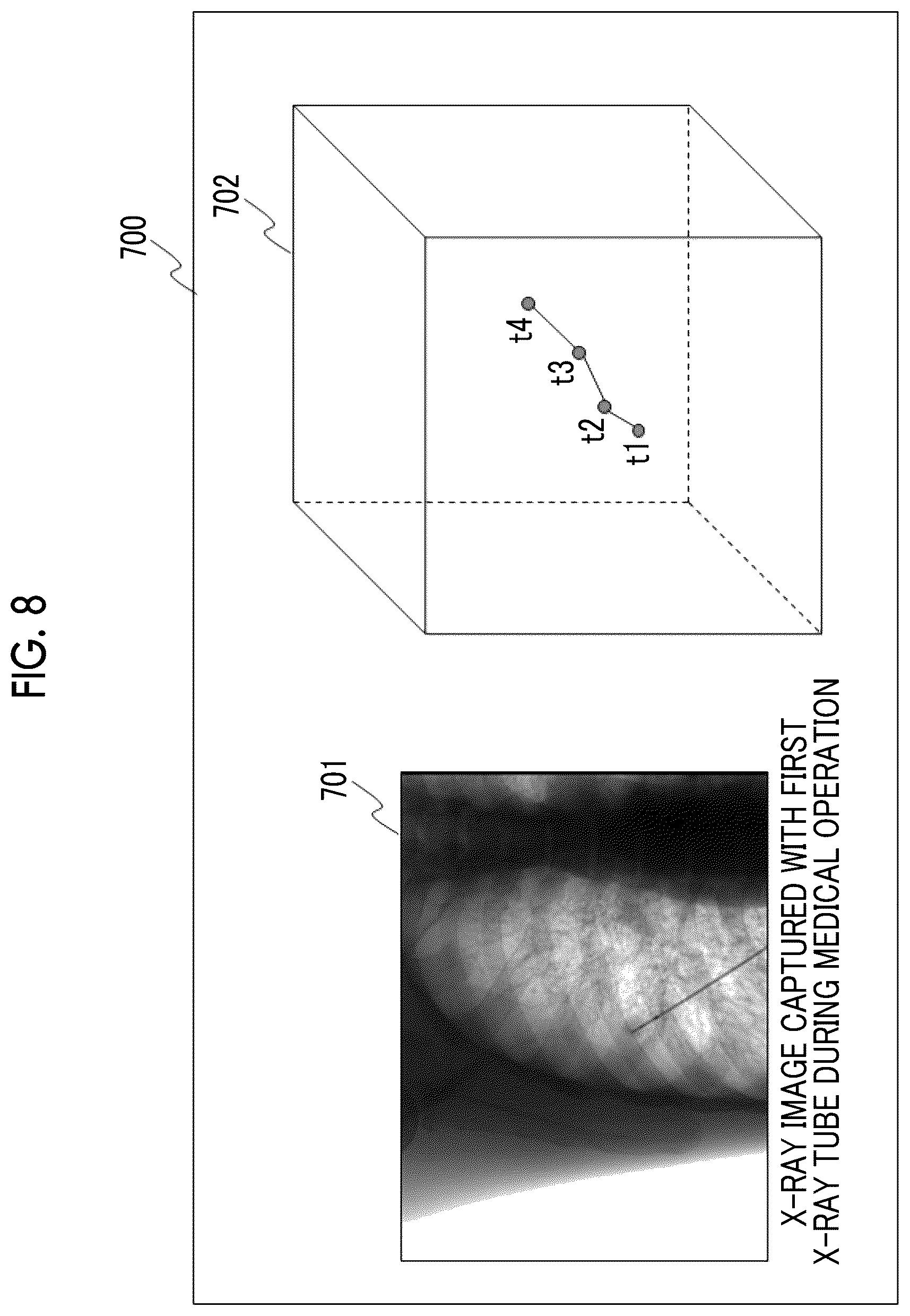 Patent US12496032 Figure 8 – X-ray imaging apparatus and X-ray imaging method