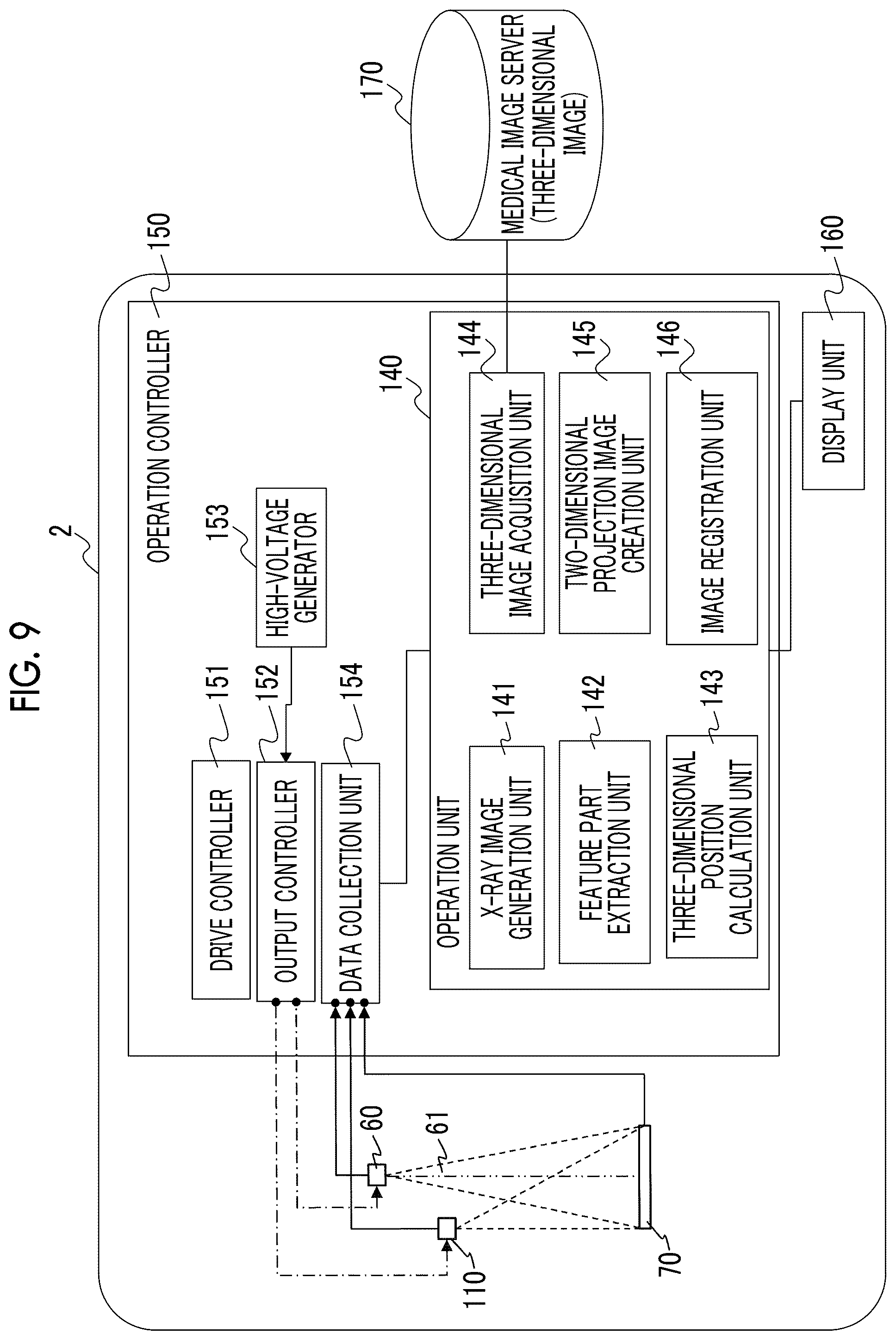 Patent US12496032 Figure 9 – X-ray imaging apparatus and X-ray imaging method