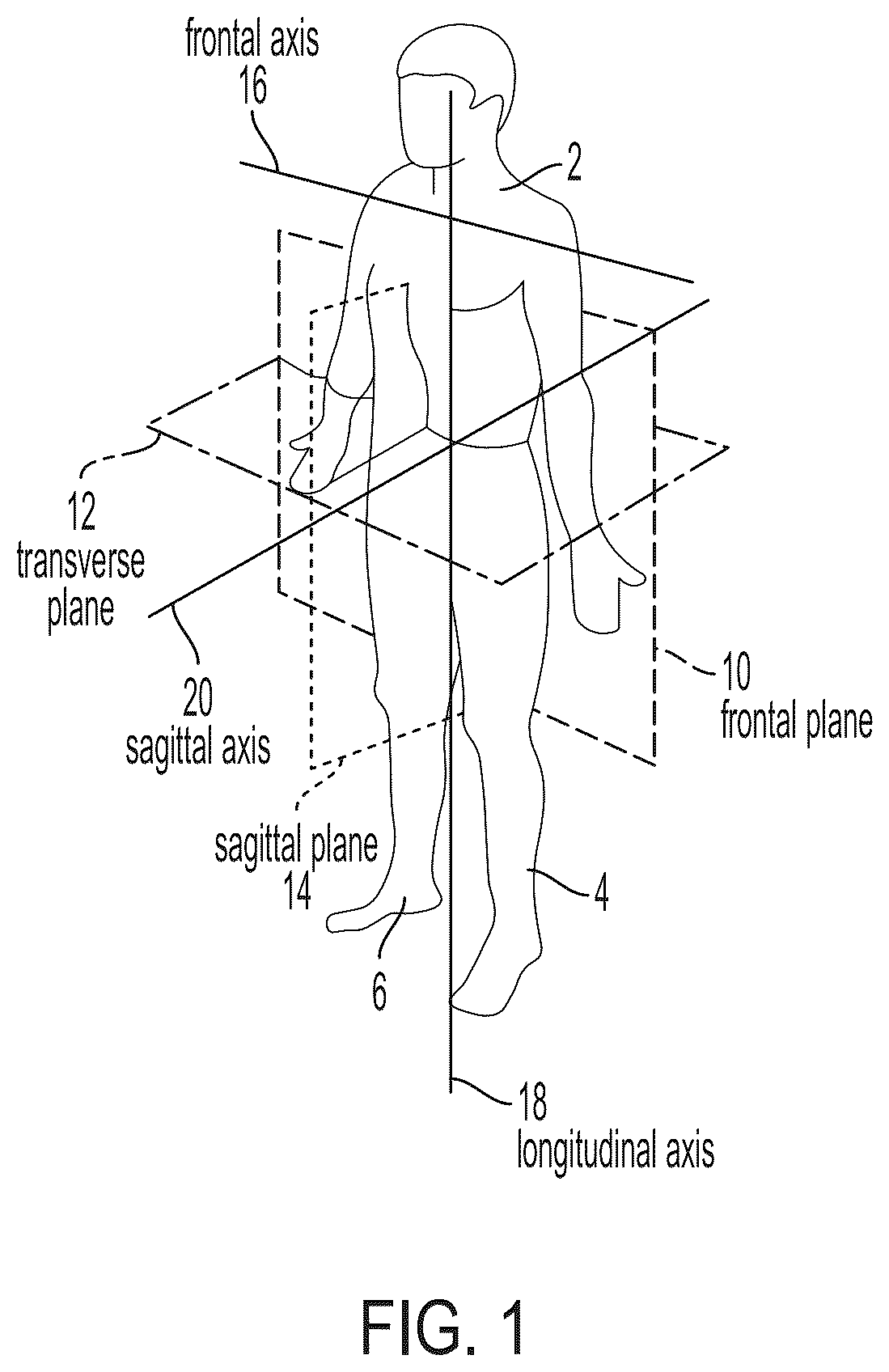 Patent US12496033 — For measuring the axial (transverse), coronal (frontal) and sagittal (bisection) alignment of a lower limb — Figure 1