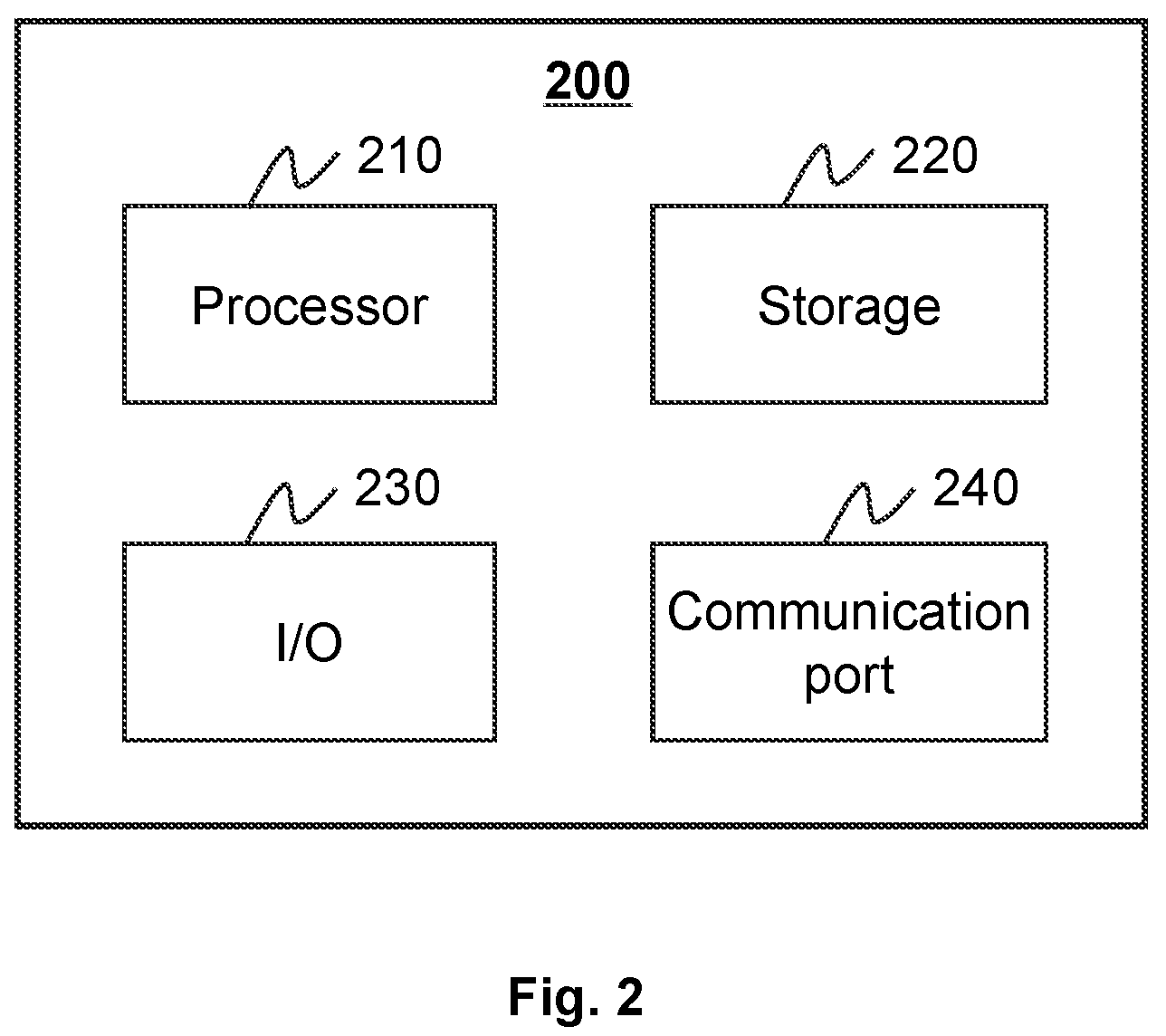 Patent US12496034 Figure 2 – Systems and methods for patient monitoring
