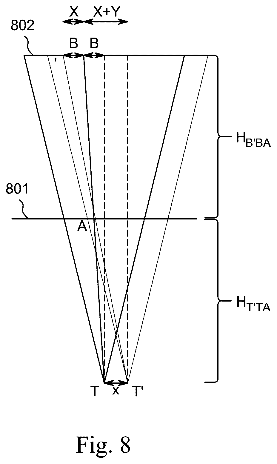 Patent US12496035 Figure 10 – Systems and methods for C-arm fluoroscope camera pose refinement with secondary movement compensation