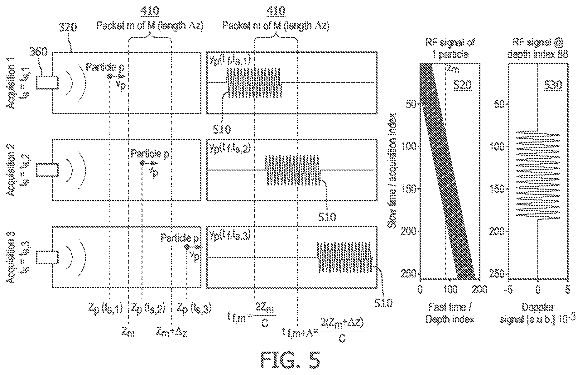 Patent US12496036 Figure 5 – Physiology sensing intraluminal device with positioning guidance and associated devices, systems, and methods