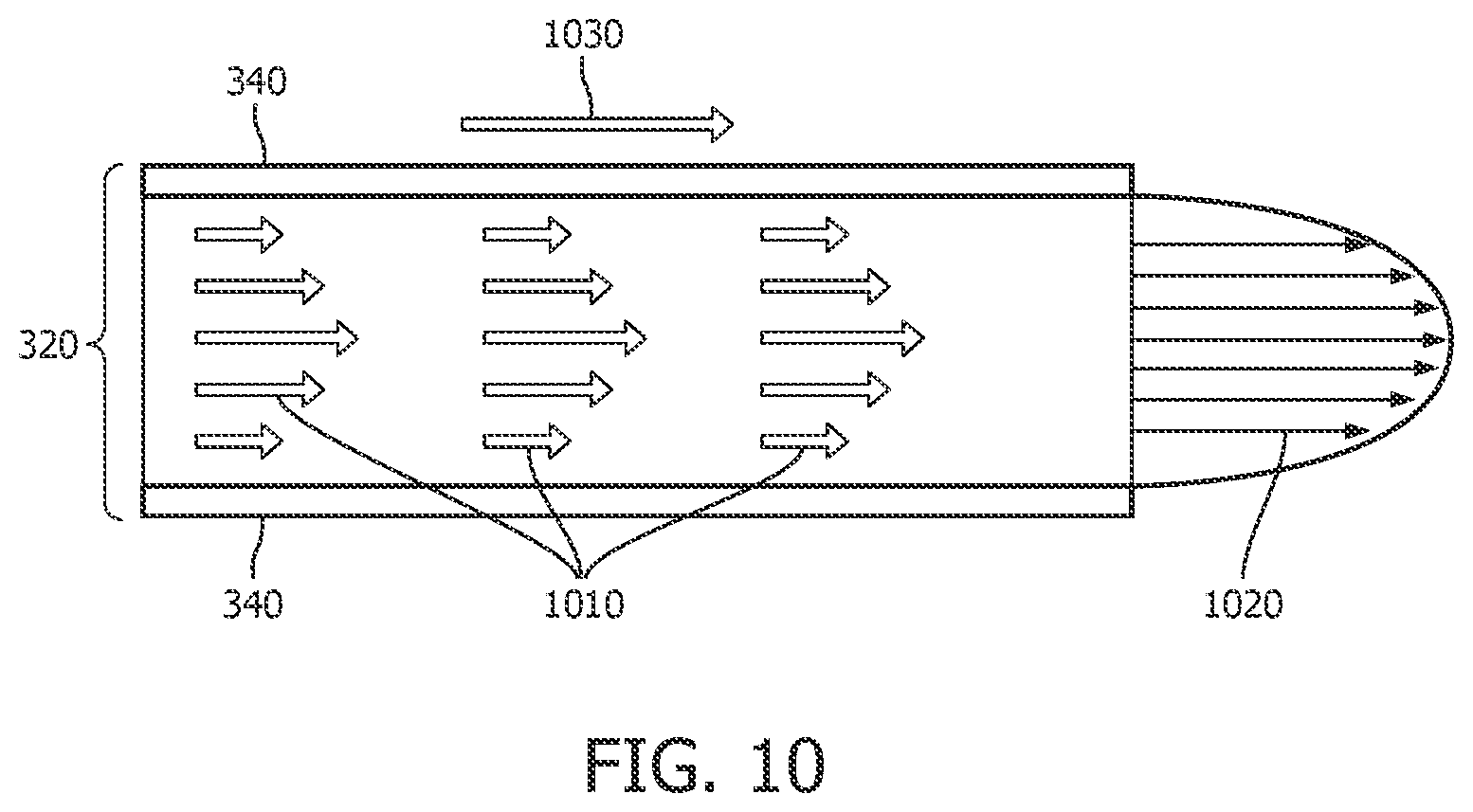Patent US12496036 Figure 10 – Physiology sensing intraluminal device with positioning guidance and associated devices, systems, and methods