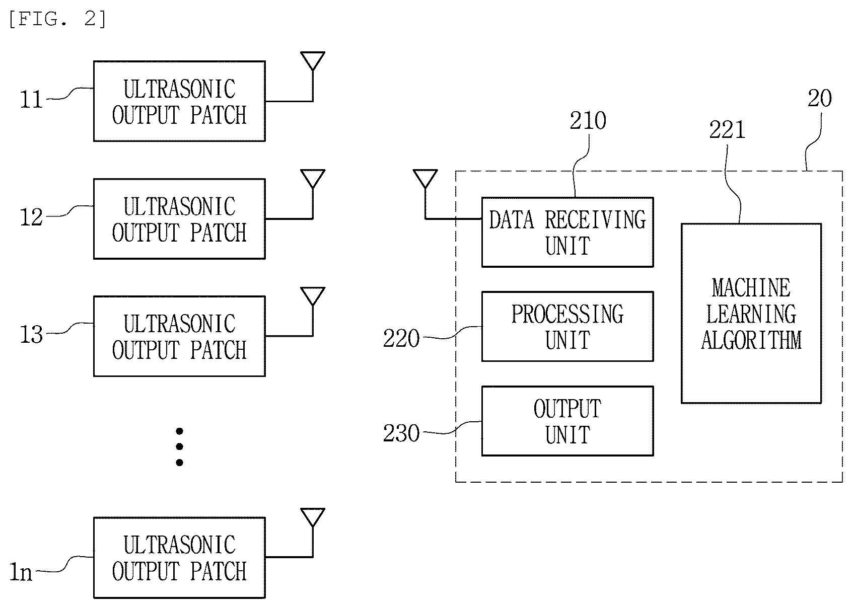 Patent US12496040 Figure 2 – Diagnosis system using attachable patch type ultrasonic transducer